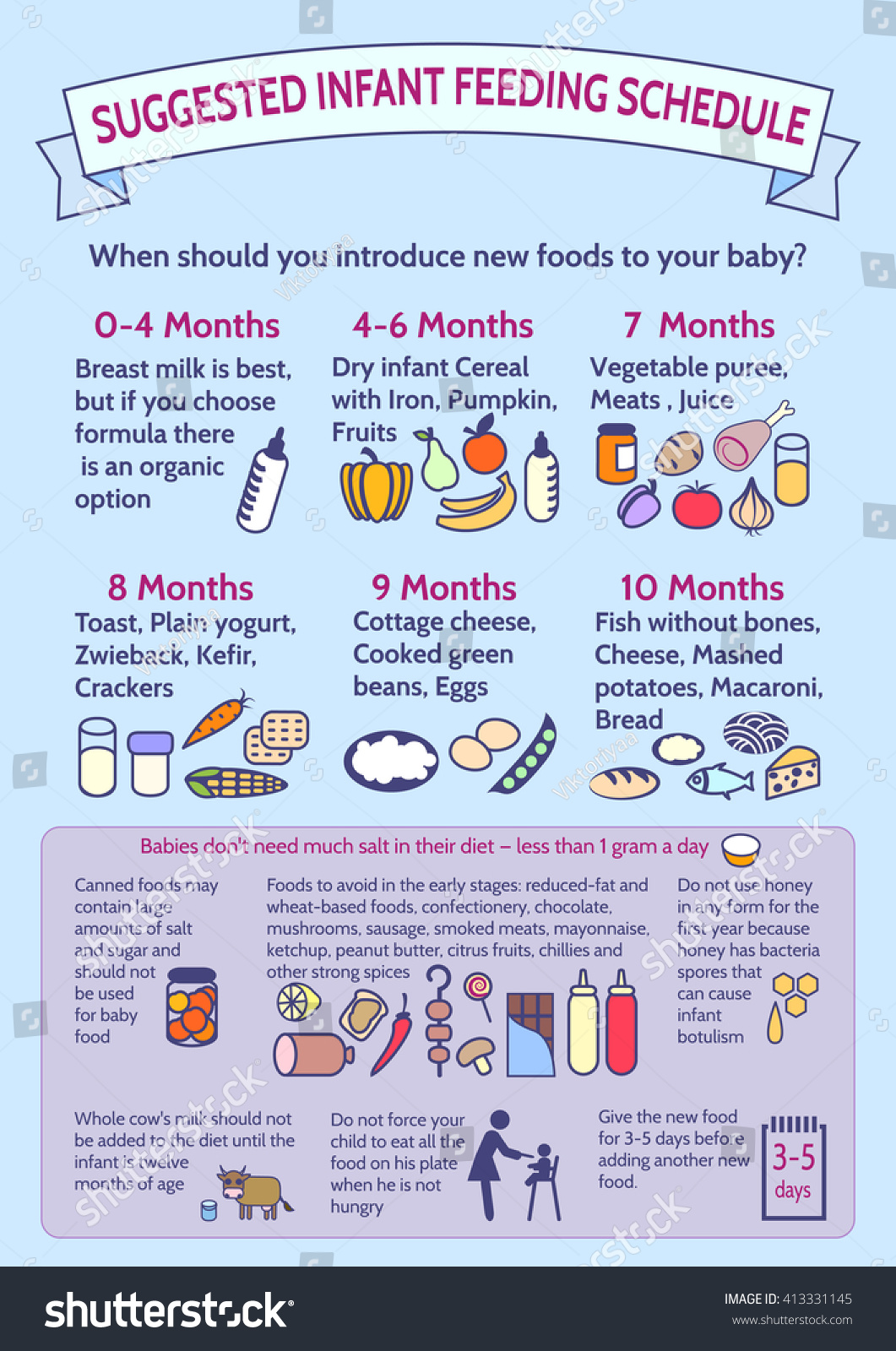 Detailed Information On Baby Food Infographicpresentation Stock Vector ...