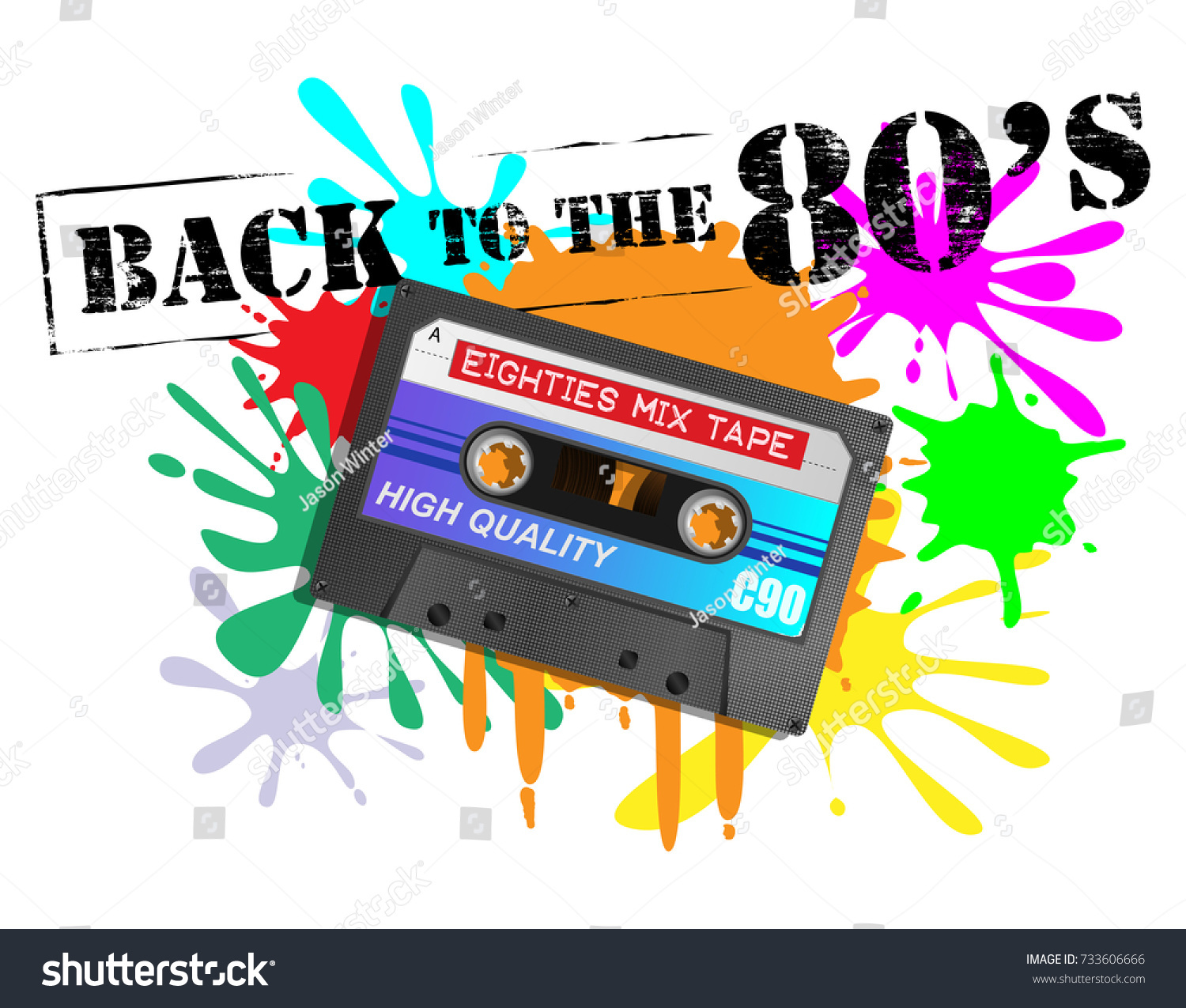 The eighties music videos