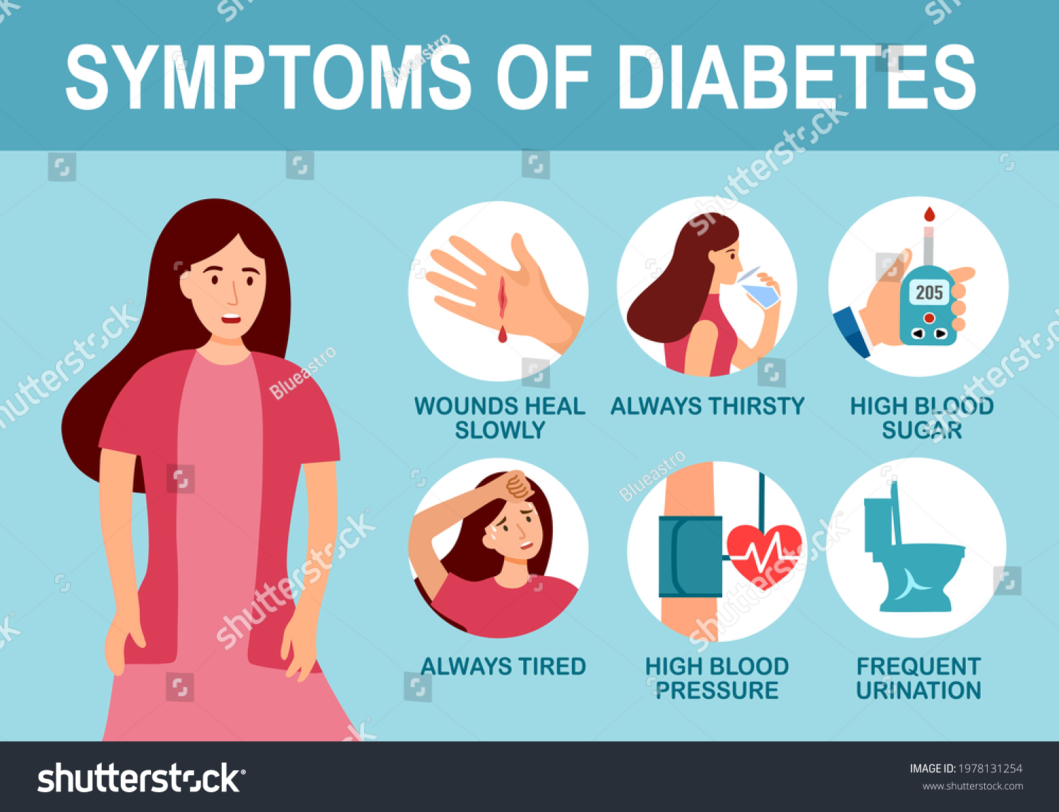 Diabetes Symptom Useful Advices Infographic Flat Stock Vector (Royalty ...