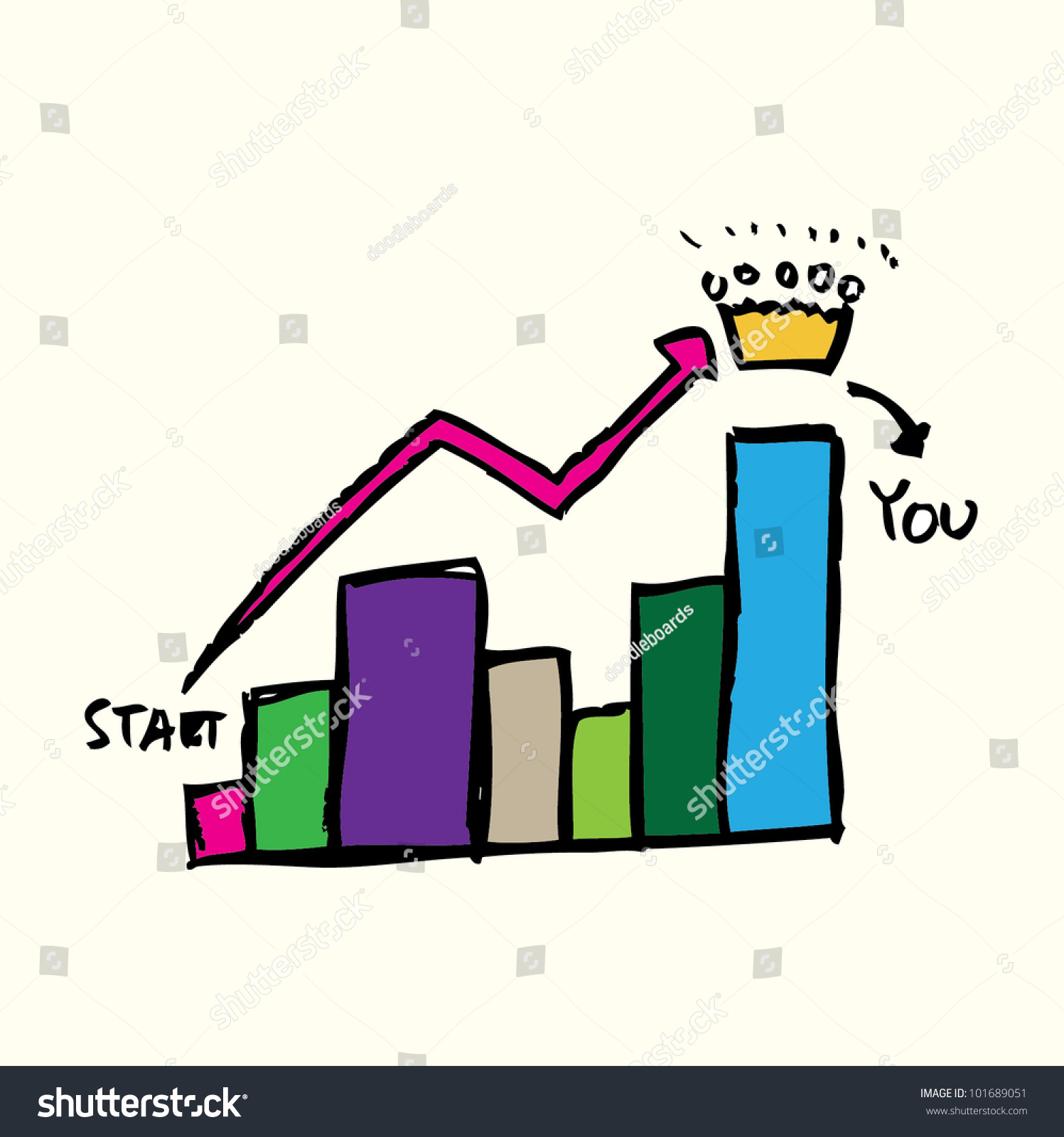 Diagram Chart Business Stock Vector (Royalty Free) 101689051 | Shutterstock