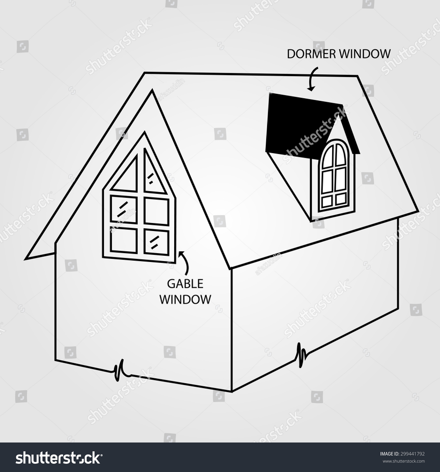 Diagram Dormer Gable Window Stock Vector Royalty Free 299441792