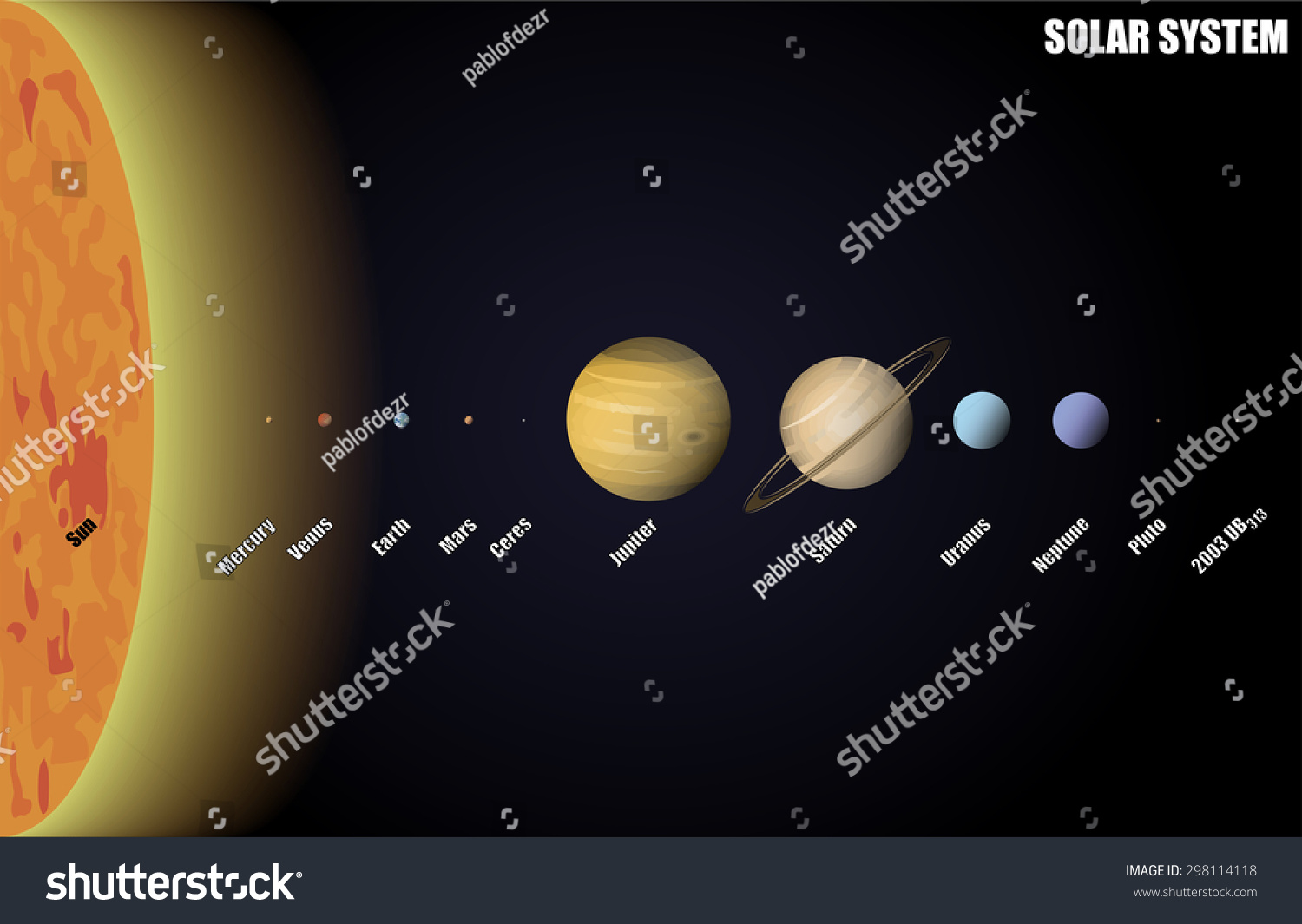 Diagram Solar System Dwarf Planets Stock Vector (Royalty Free ...