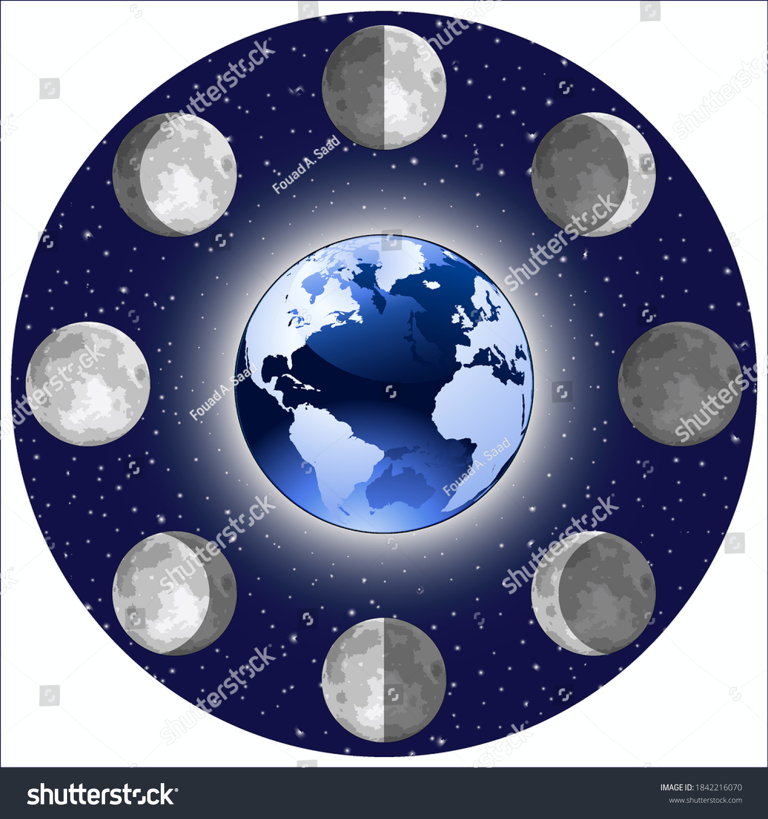 Diagram Moons Phases Earth Center Diagram Stock Vector Royalty Free