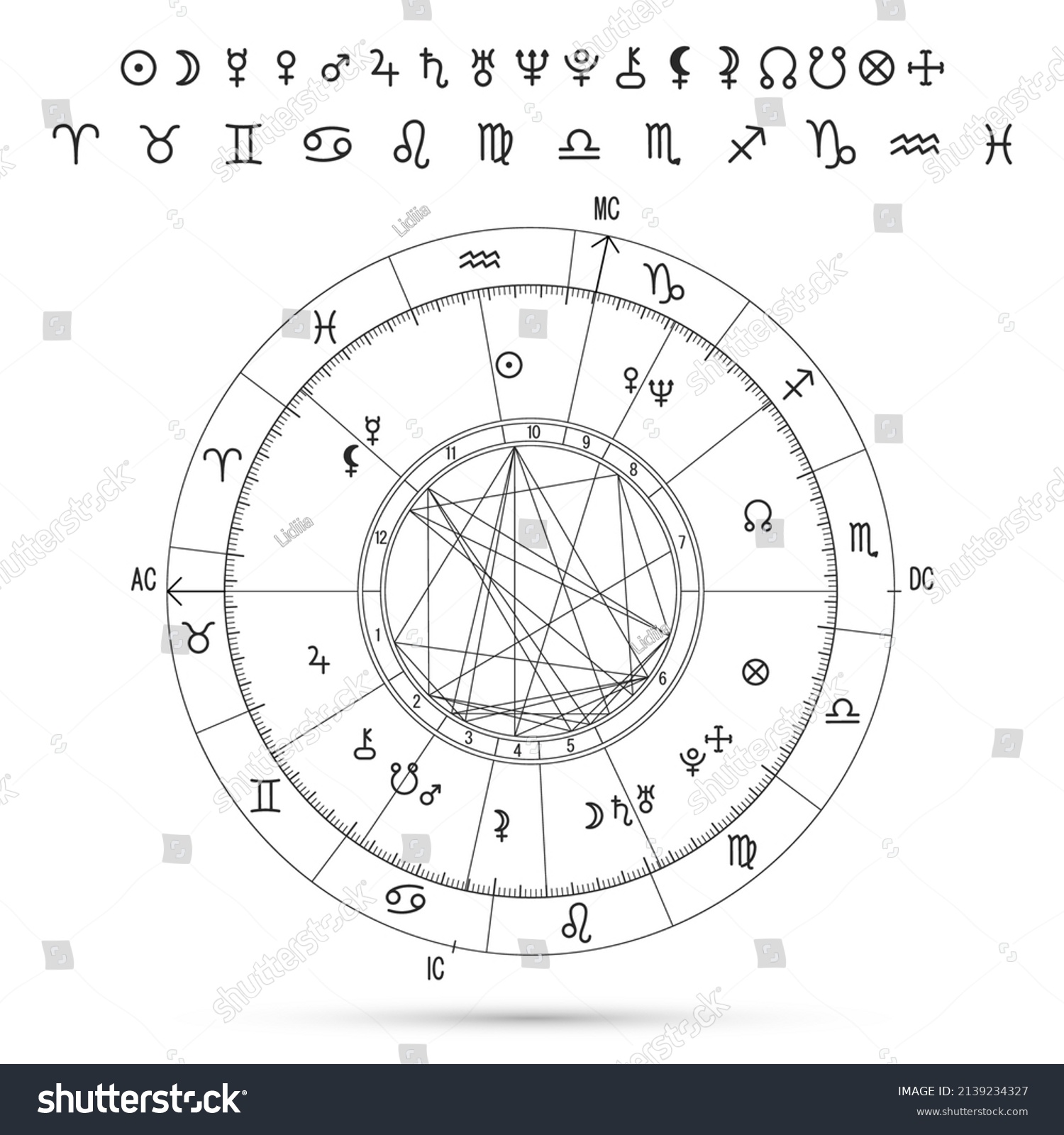 Diagram Natal Chart Symbols Planets Zodiac Stock Vector (royalty Free 