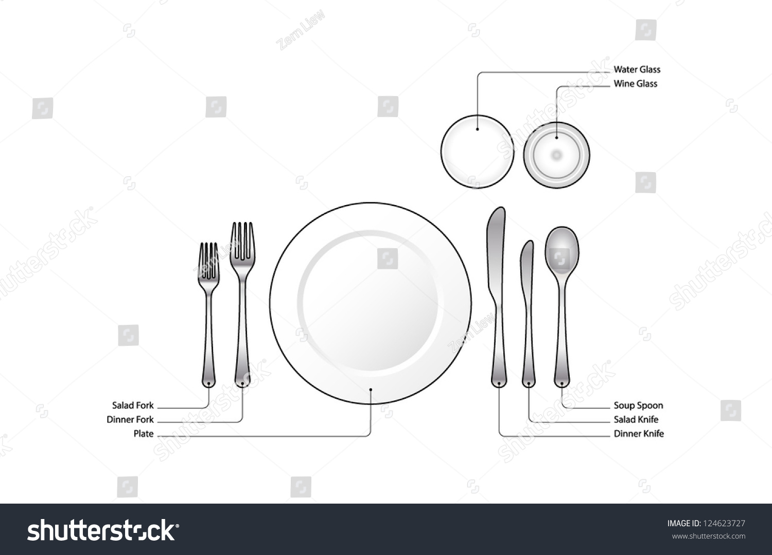 place setting labels
