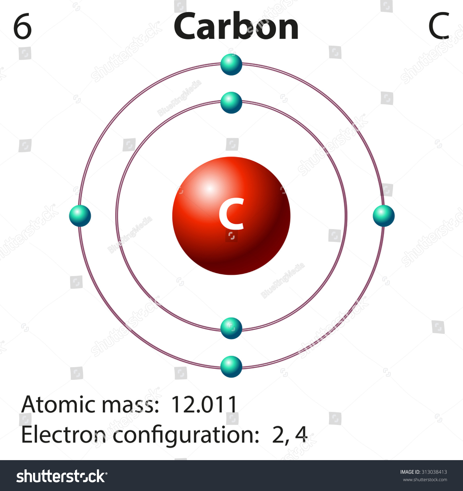 Diagram Representation Element Carbon Illustration Stock ...