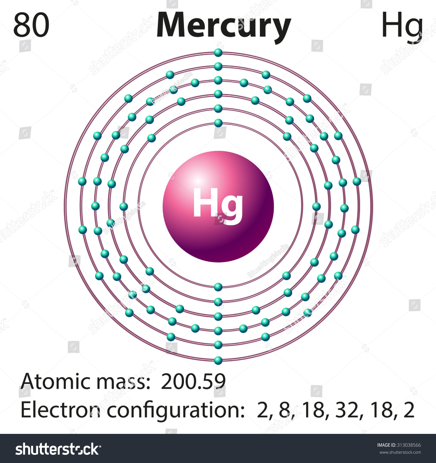 [DIAGRAM] Lewis Dot Diagram Mercury - MYDIAGRAM.ONLINE