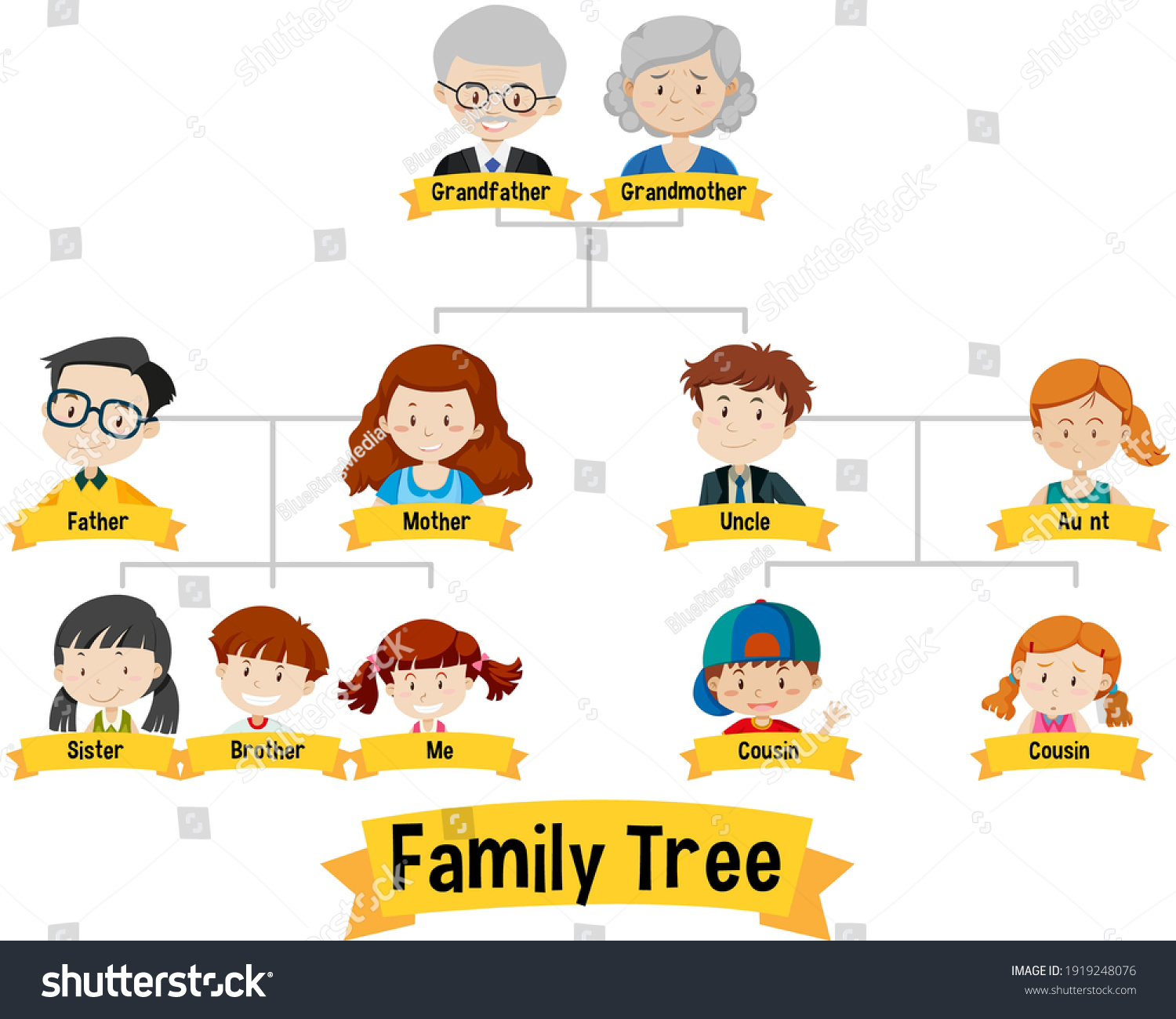 vektor-stok-diagram-showing-three-generation-family-tree-tanpa-royalti