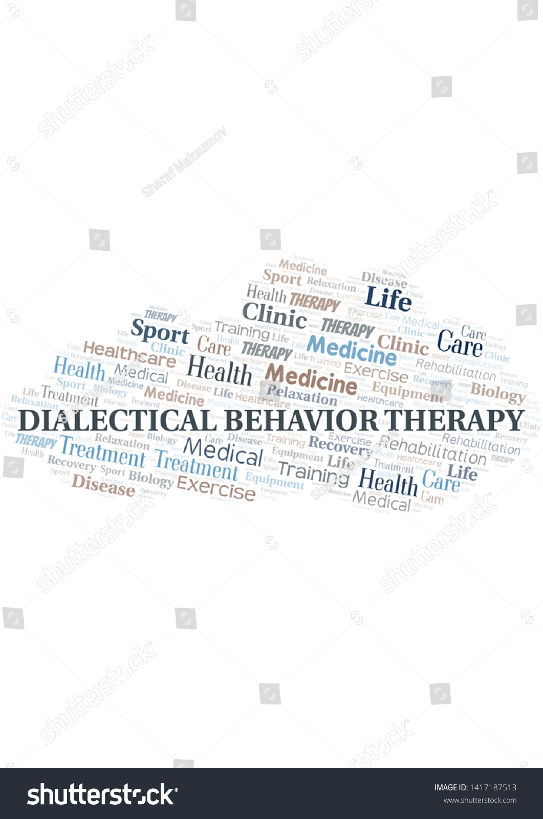 SVG of Dialectical Behavior Therapy word cloud. Wordcloud made with text only. svg