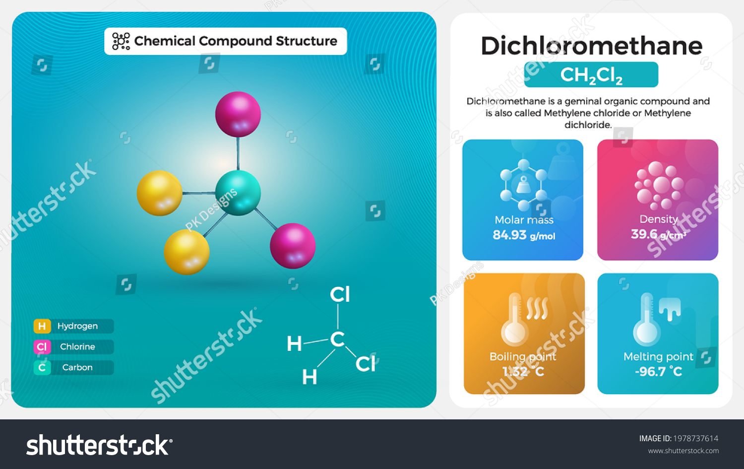 Dichloromethane Properties Chemical Compound Structure Stock Vector Royalty Free 1978737614 7813