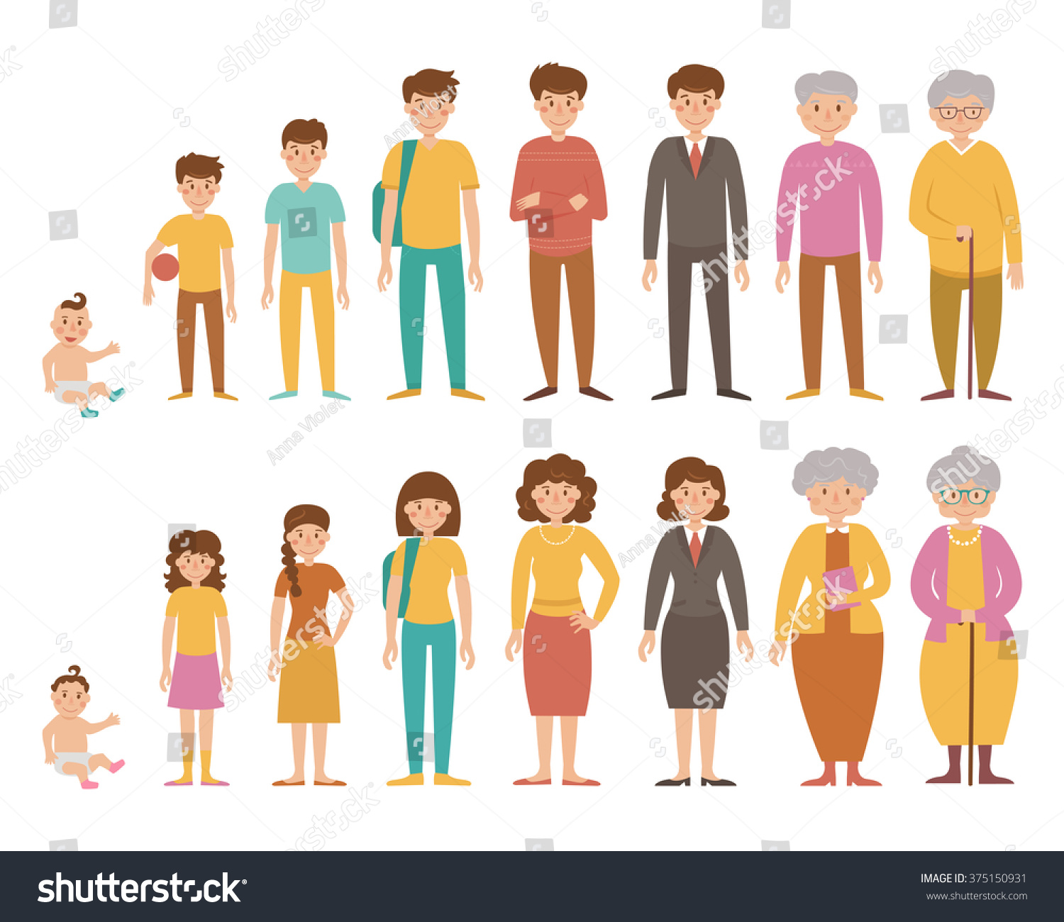 Different Ages Of Man. Generations. Vector Isolated Illustration ...