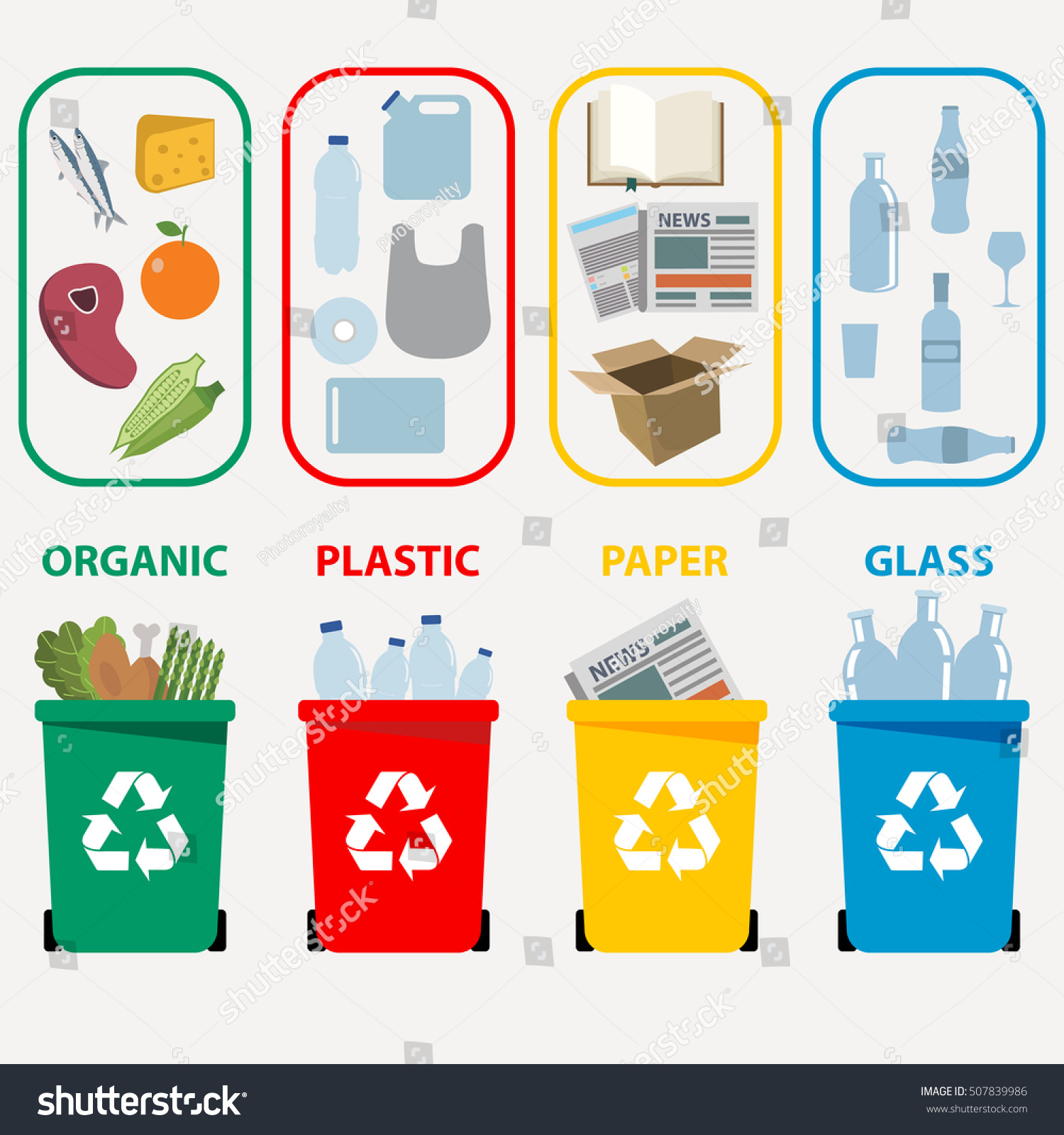 Different Colored Recycle Waste Bins Vector Stock Vector 507839986 - Shutterstock