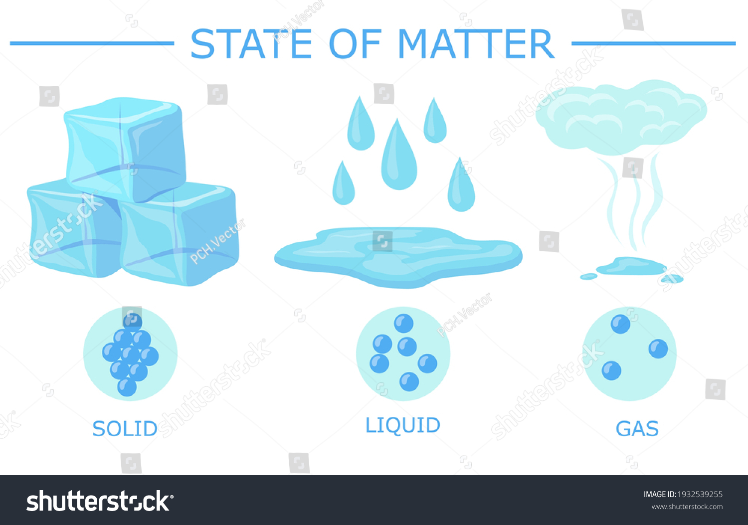 141,480 Gas chemistry Images, Stock Photos & Vectors | Shutterstock