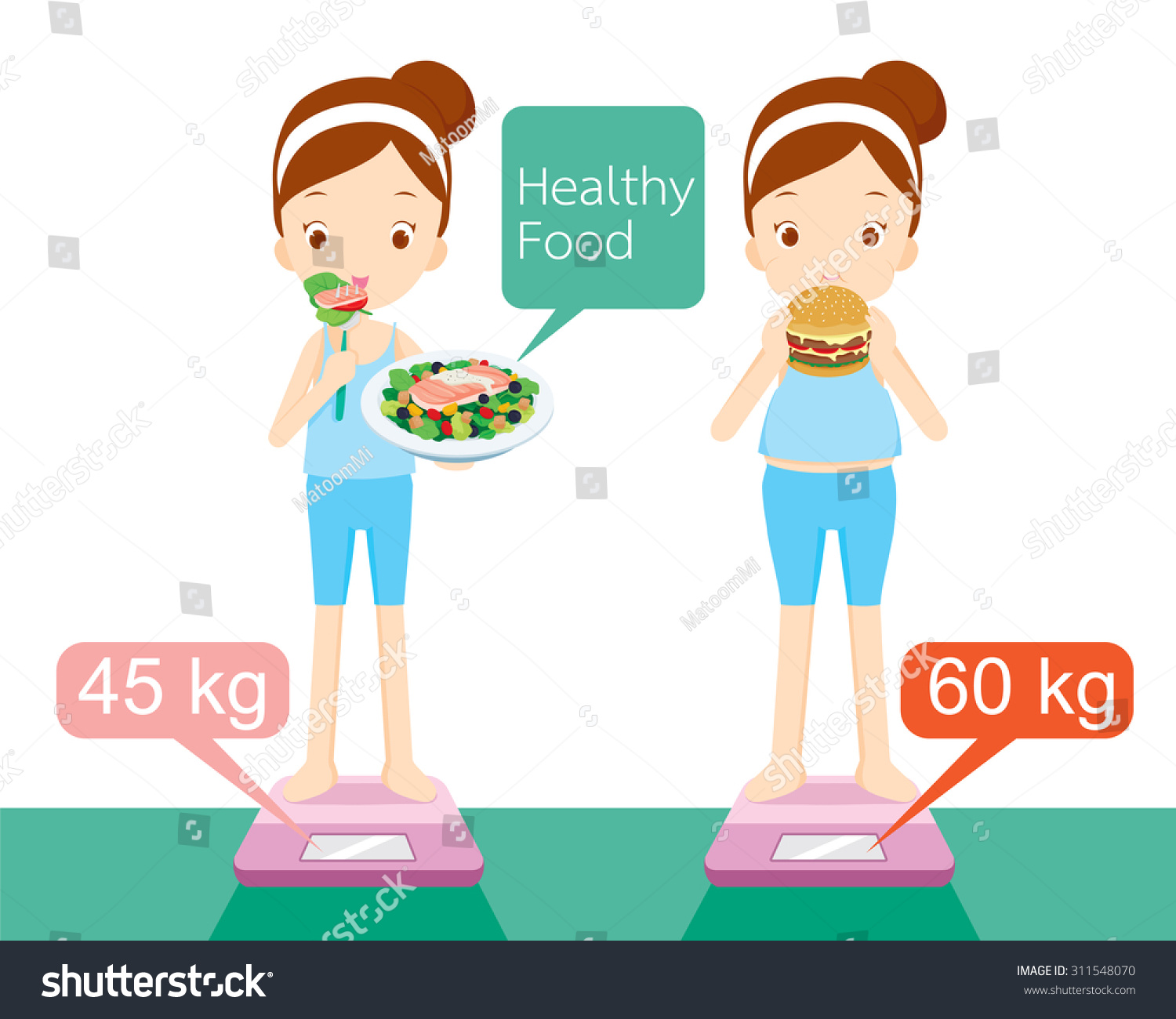 SVG of Different shapes of cute girl, organic, nutrition, medicine, mental and physical health svg