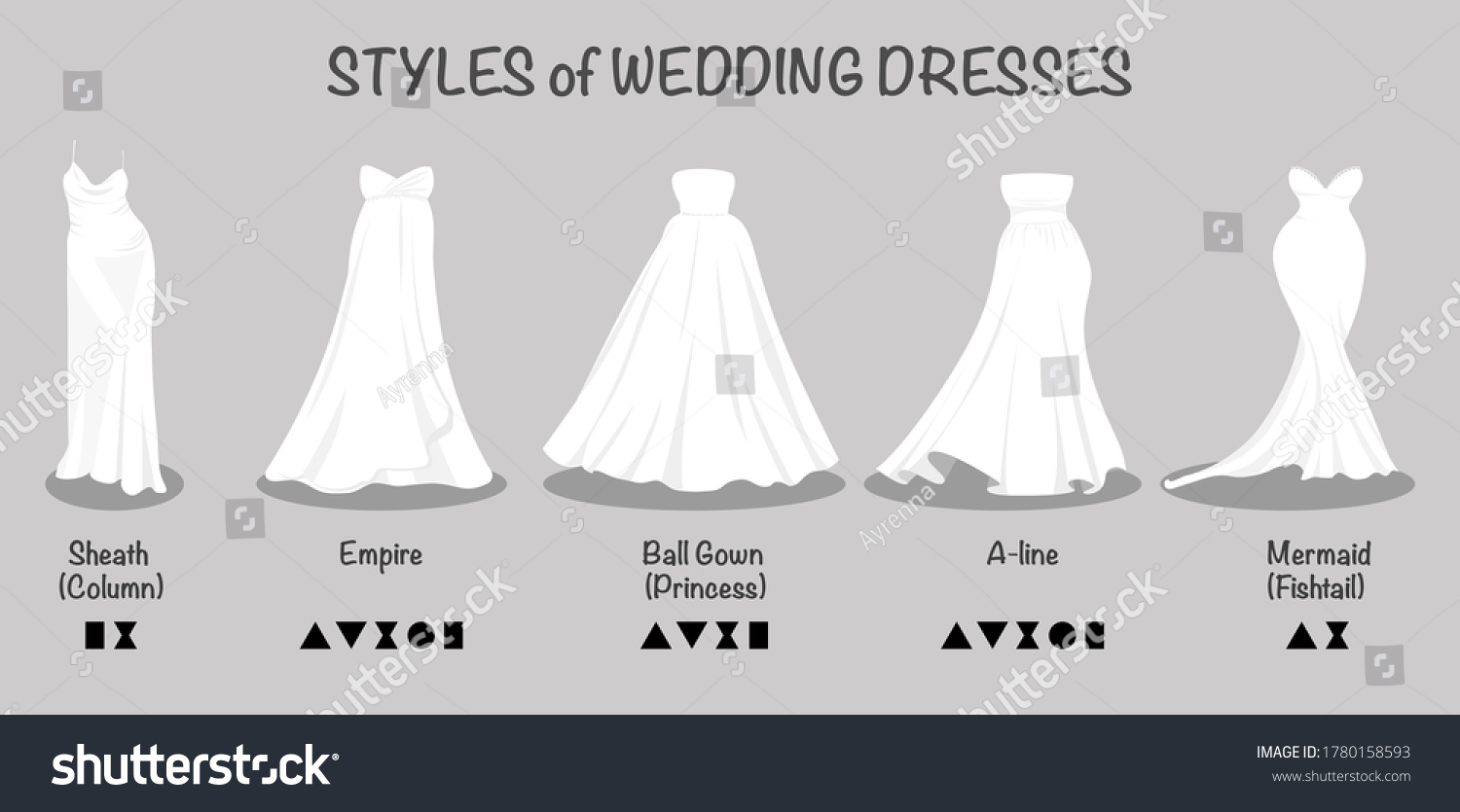 chart wedding dress types