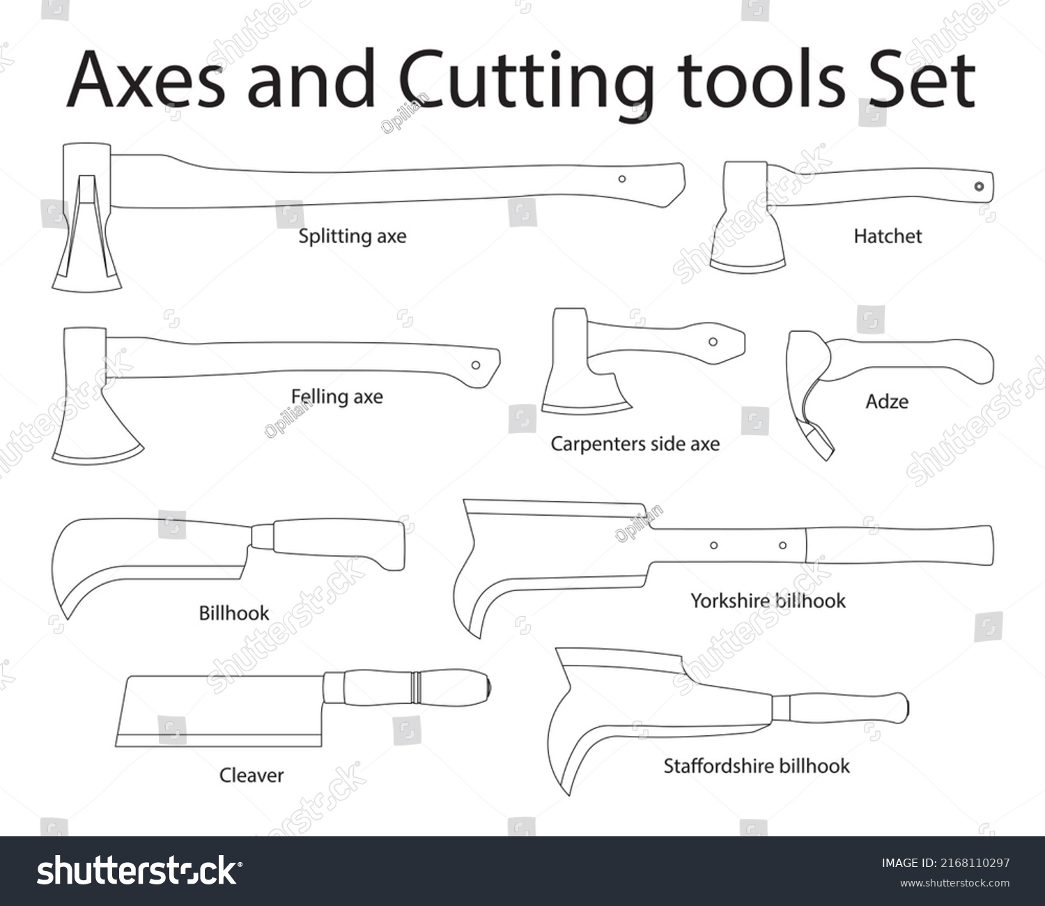 SVG of Different types of Axes and Cutting tools set isolated outline vectors on white background. Consists of Axe Adze Hatchet Billhook and Cleaver. Used for carpenter woodworking forest log. svg