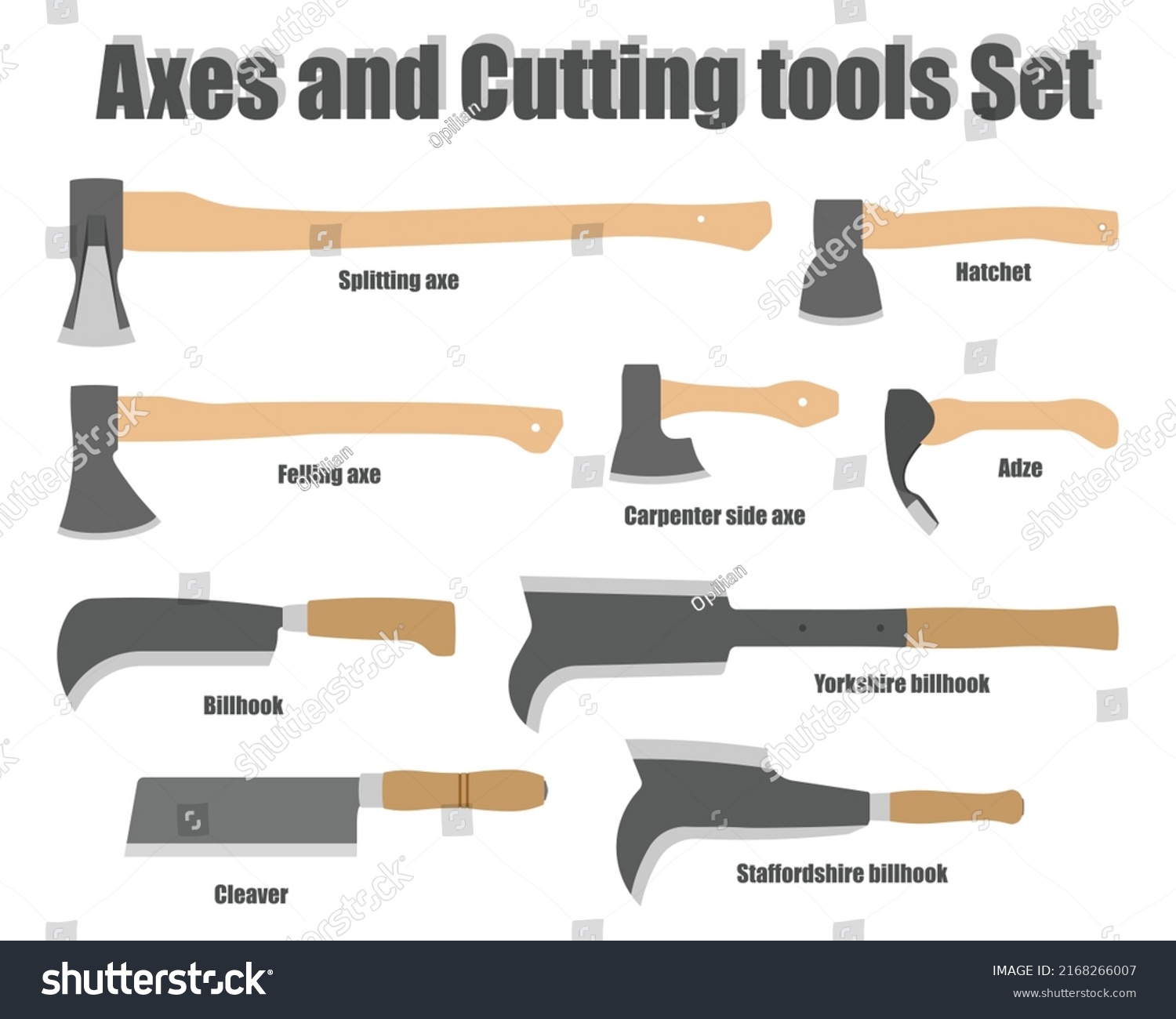 SVG of Different types of Axes and Cutting tools set isolated vectors on white background. Consists of Axe Adze Hatchet Billhook and Cleaver. Used for carpenter woodworking forest log. svg