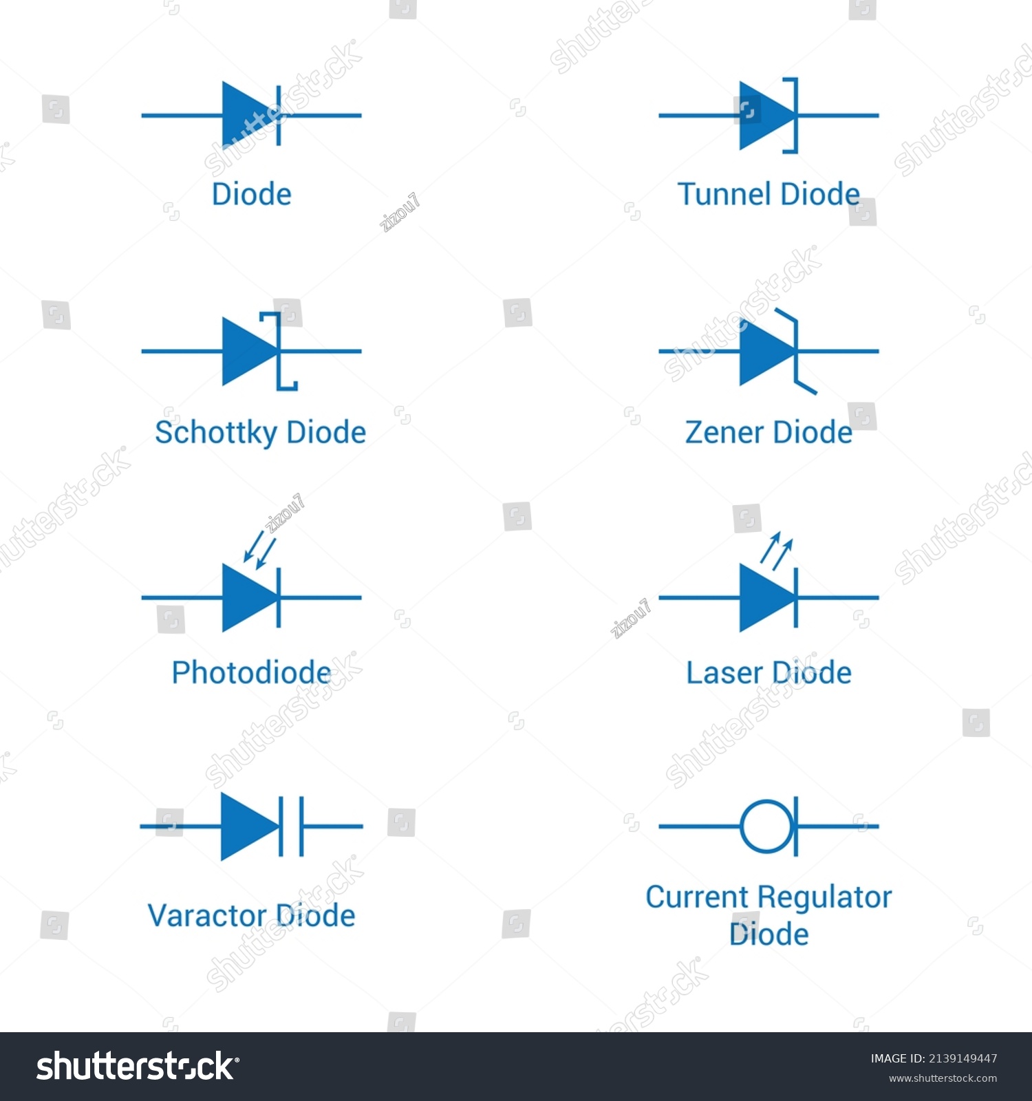 Différents Types De Symboles électroniques De : Image Vectorielle De ...