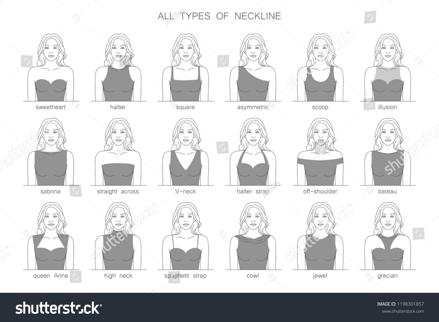 different type of dresses