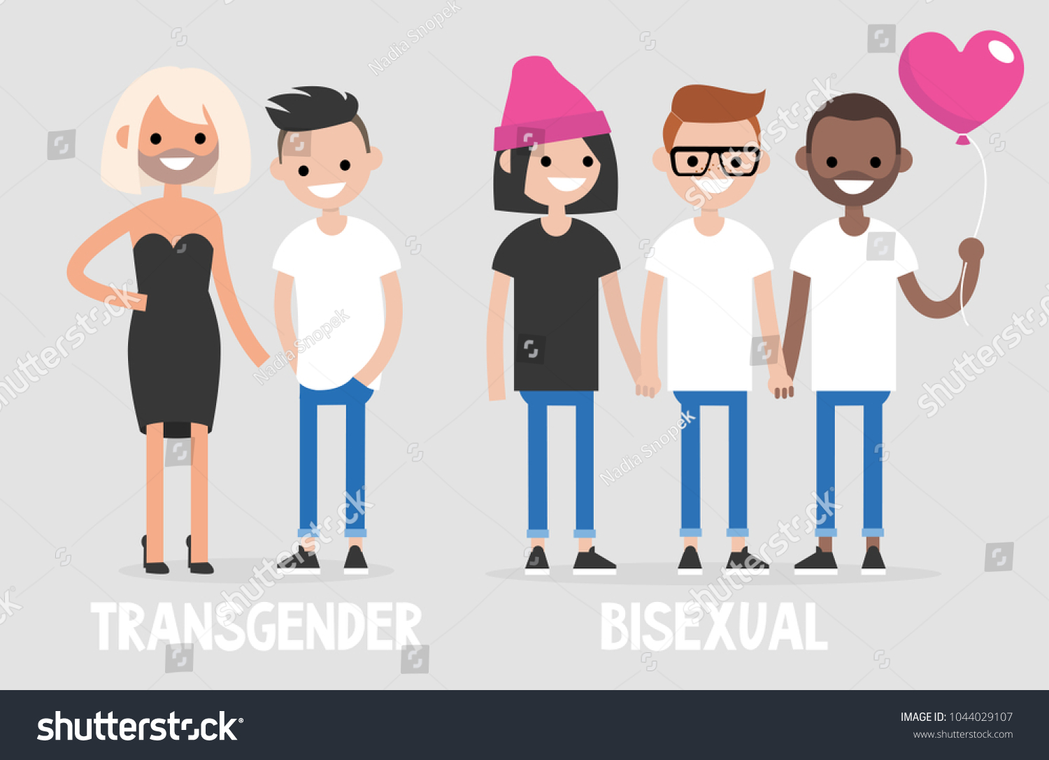 Types of different sexuality all What Are