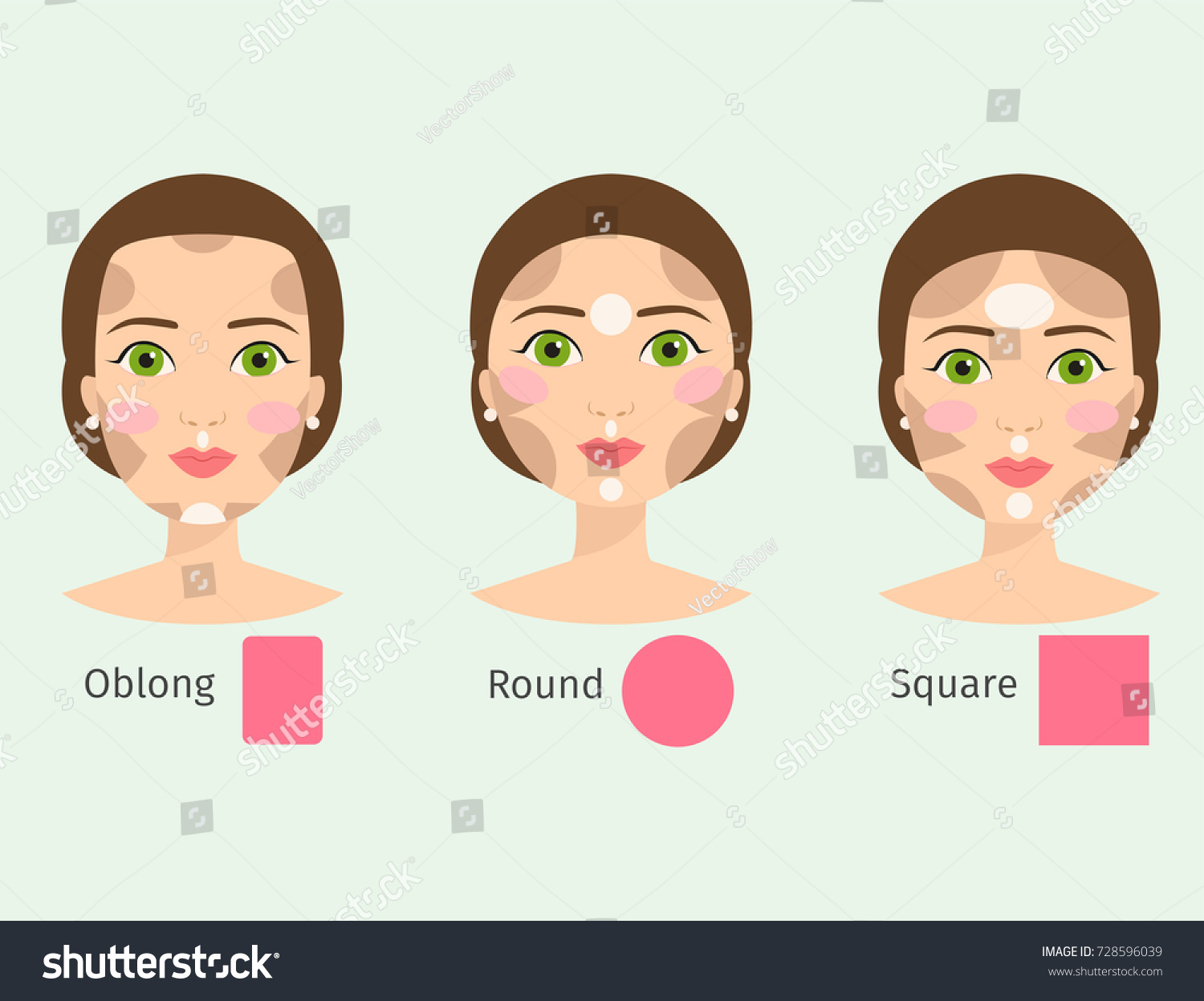 Different Woman Face Types Vector Illustration Stock Vector (Royalty ...