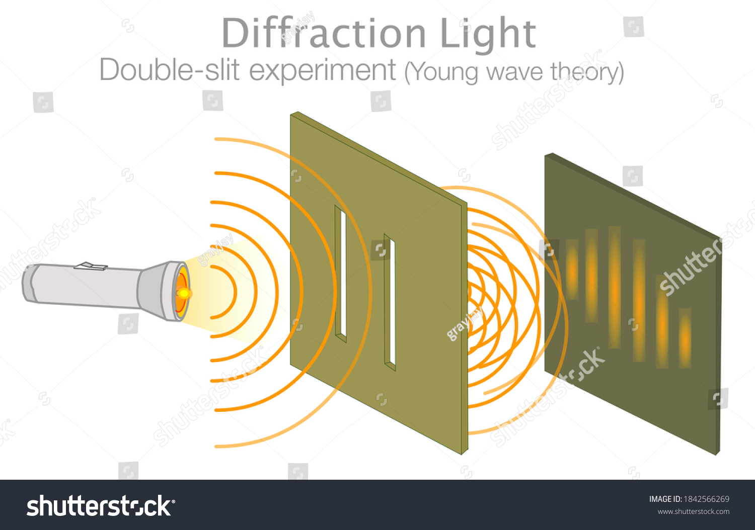 Quantum diffraction definition