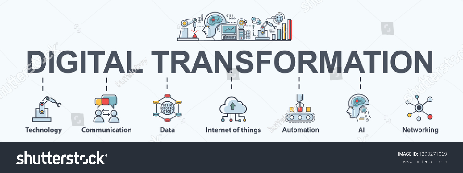 16,103 Automation infographic Images, Stock Photos & Vectors | Shutterstock