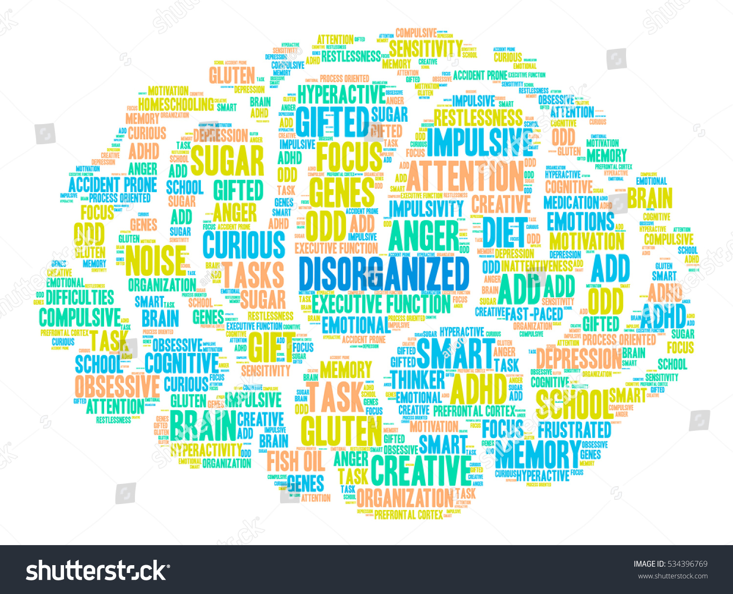 Disorganized Adhd Word Cloud On White Stock Vector Royalty Free 534396769