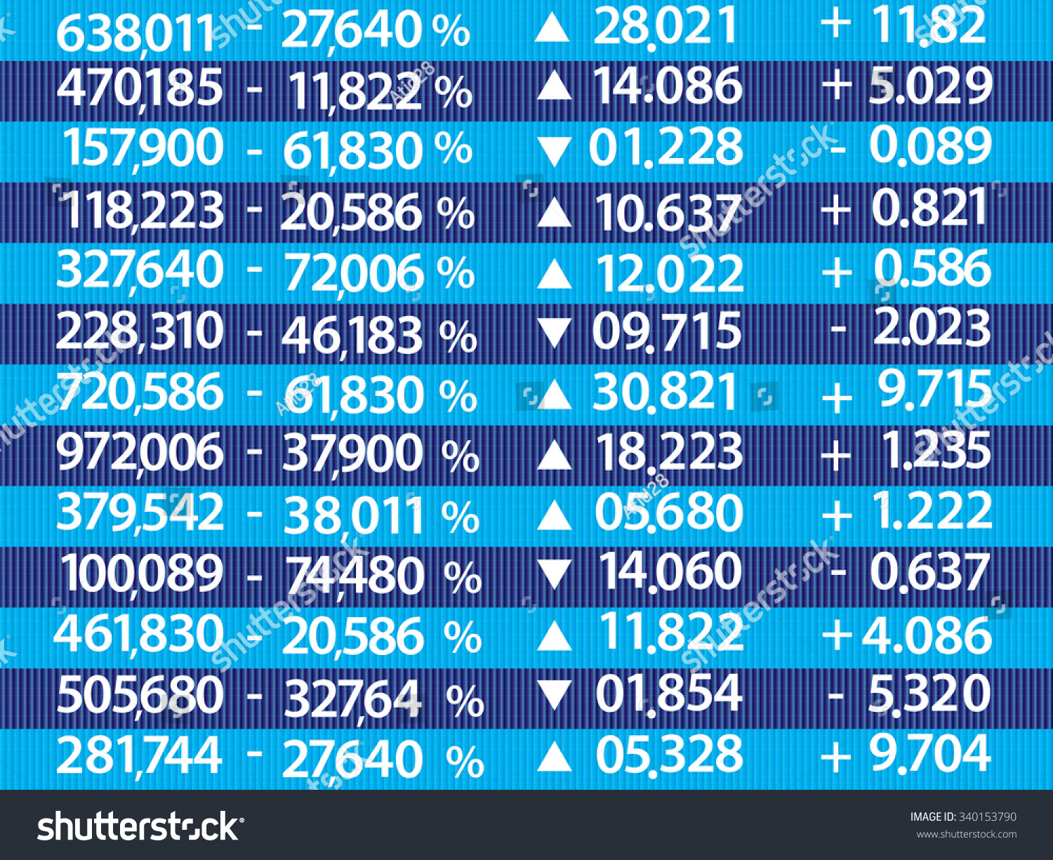 7,311 Stock market ticker board Images, Stock Photos & Vectors