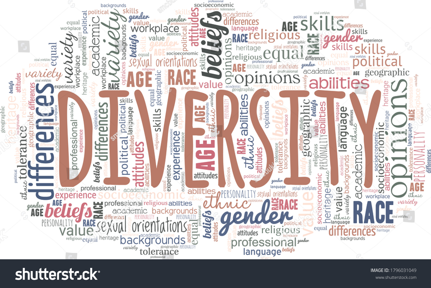 Diversity Word Cloud Isolated On White Stock Vector (Royalty Free ...