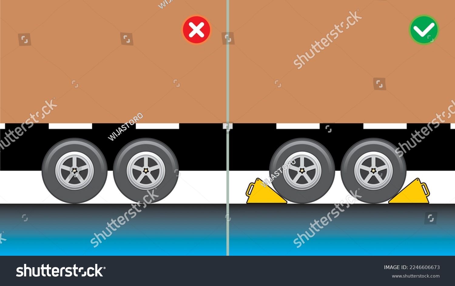 SVG of Do's and dont's vector safety illustration. Truck tire without wheel chocks. Unsafe work condition. No prevention for accidental movement. svg