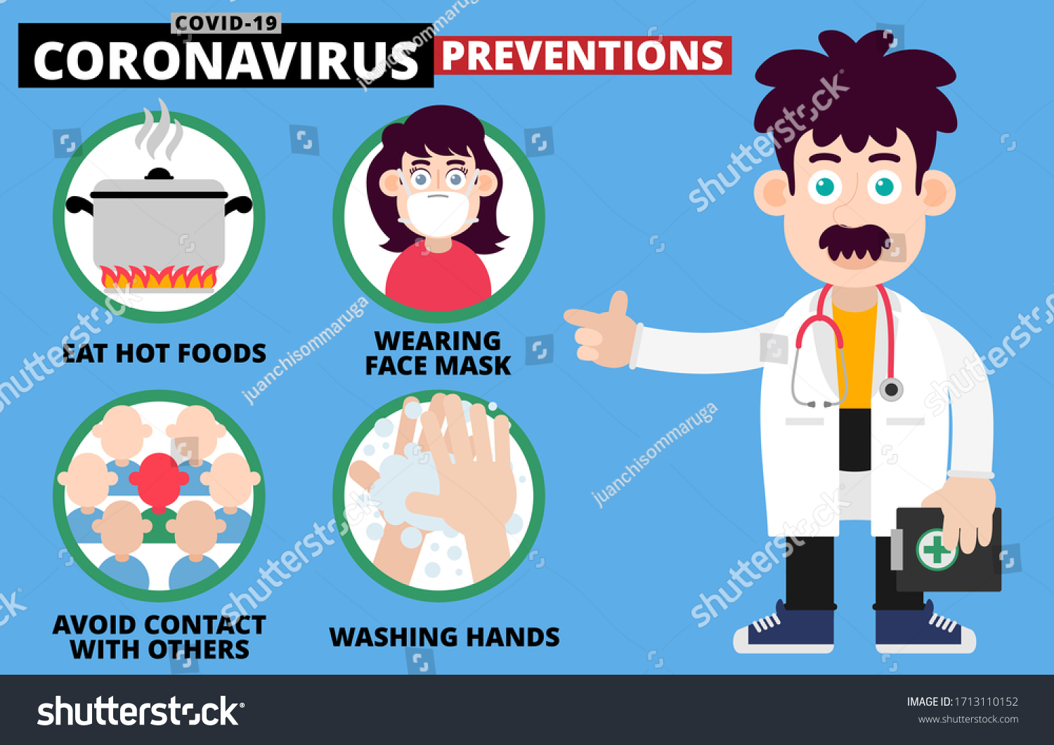 Doctor Coronavirus Covid19 Infographic Prevention Vector Stock Vector ...