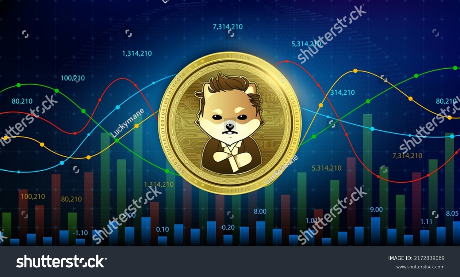 SVG of Dogelon Mars (ELON) coin Cryptocurrency blockchain. 3D Vector illustration. Future digital currency replacement technology alternative currency, Silver golden stock chart number up down is background  svg