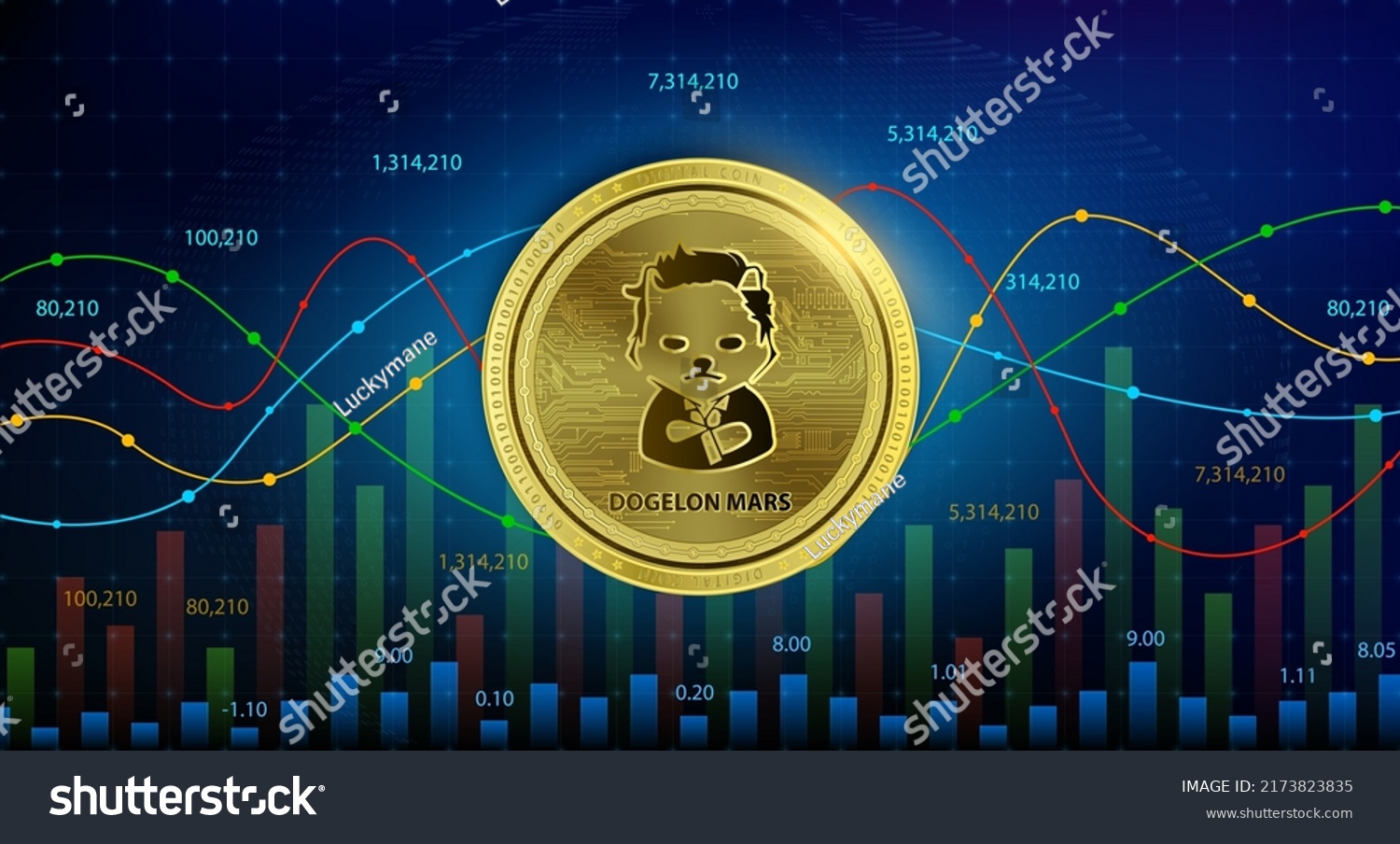 SVG of Dogelon Mars (ELON) coin Cryptocurrency blockchain. 3D Vector illustration. Future digital currency replacement technology alternative currency, Silver golden stock chart number up down is background svg