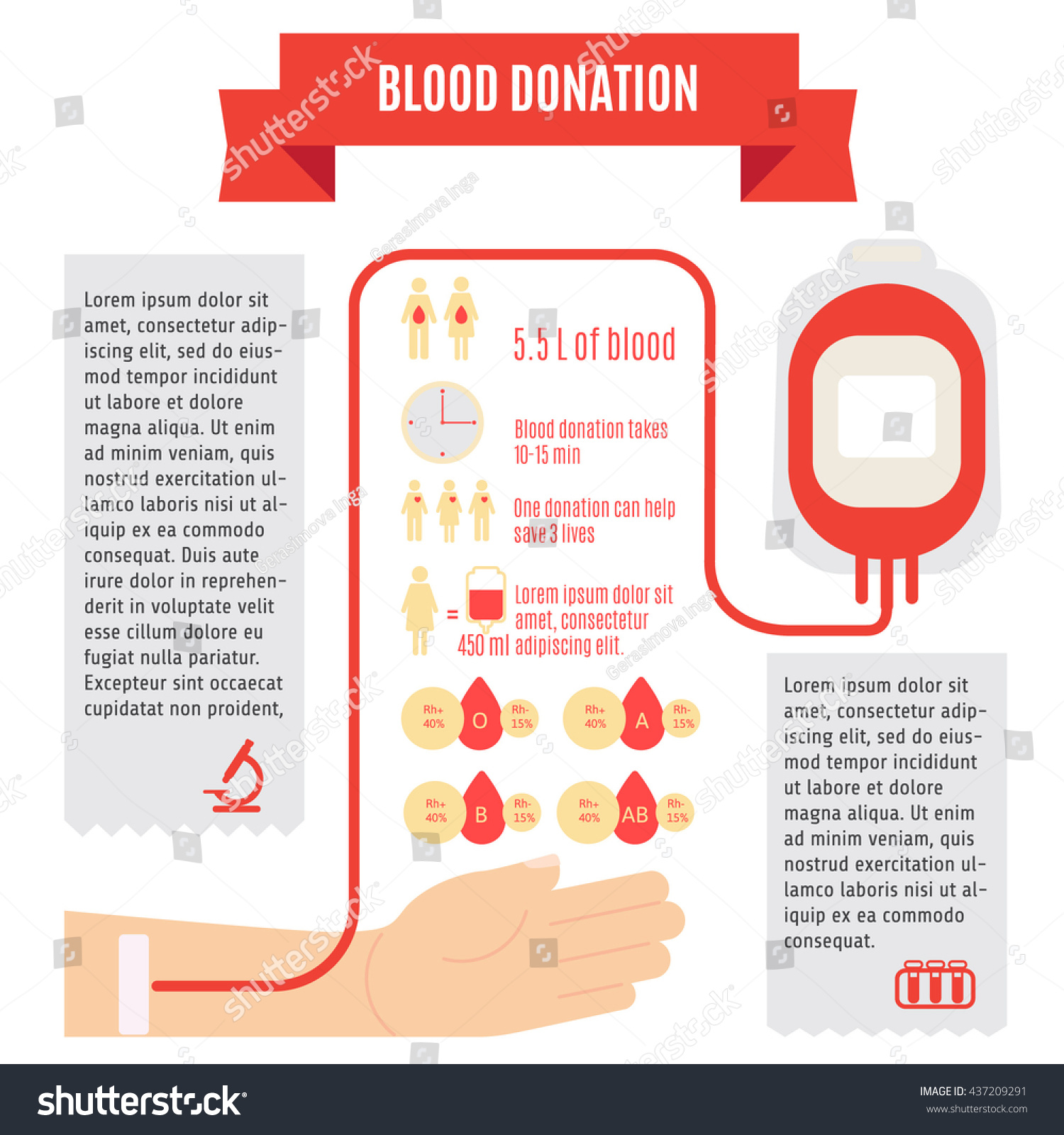 Donor Poster Flyer Blood Donation Lifesaving Stock Vector (Royalty Free ...