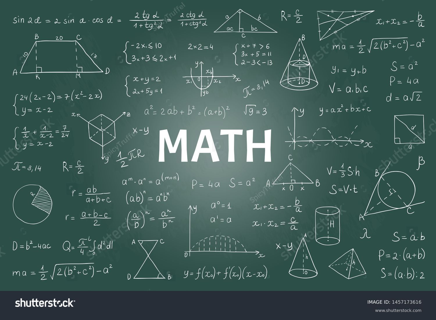 数学の黒板を落書きする 数学の理論式と方程式 手描きの学校教育のグラフ ジオメトリ記号と計算式を含むベクターイラストボードモデル のベクター画像素材 ロイヤリティフリー