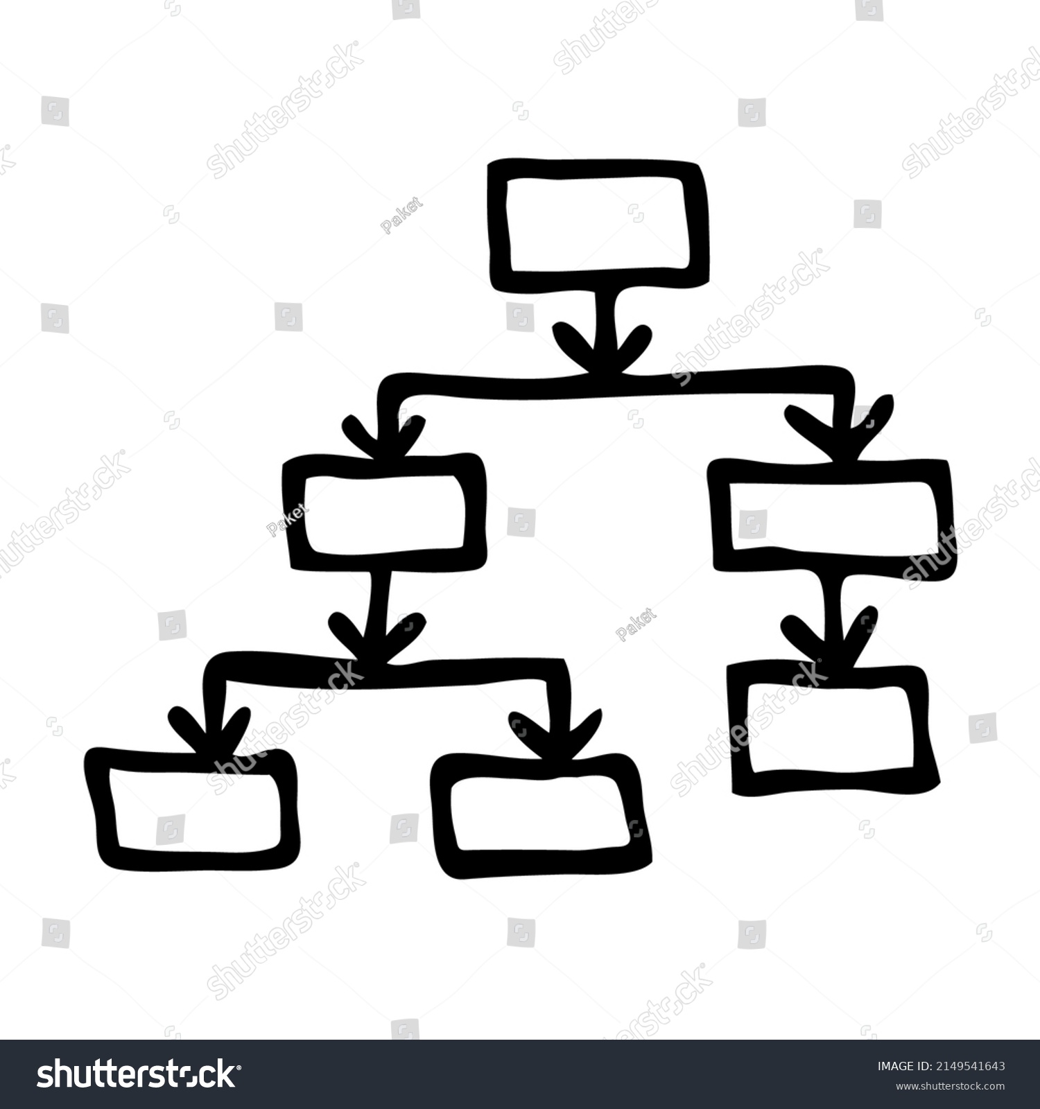 Doodle Tree Diagram Hand Drawn Black Stock Vector (Royalty Free ...