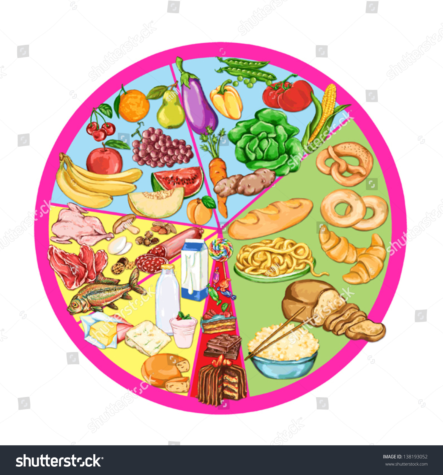 Drawing Food Plate Food Scales Food Stock Vector (Royalty Free