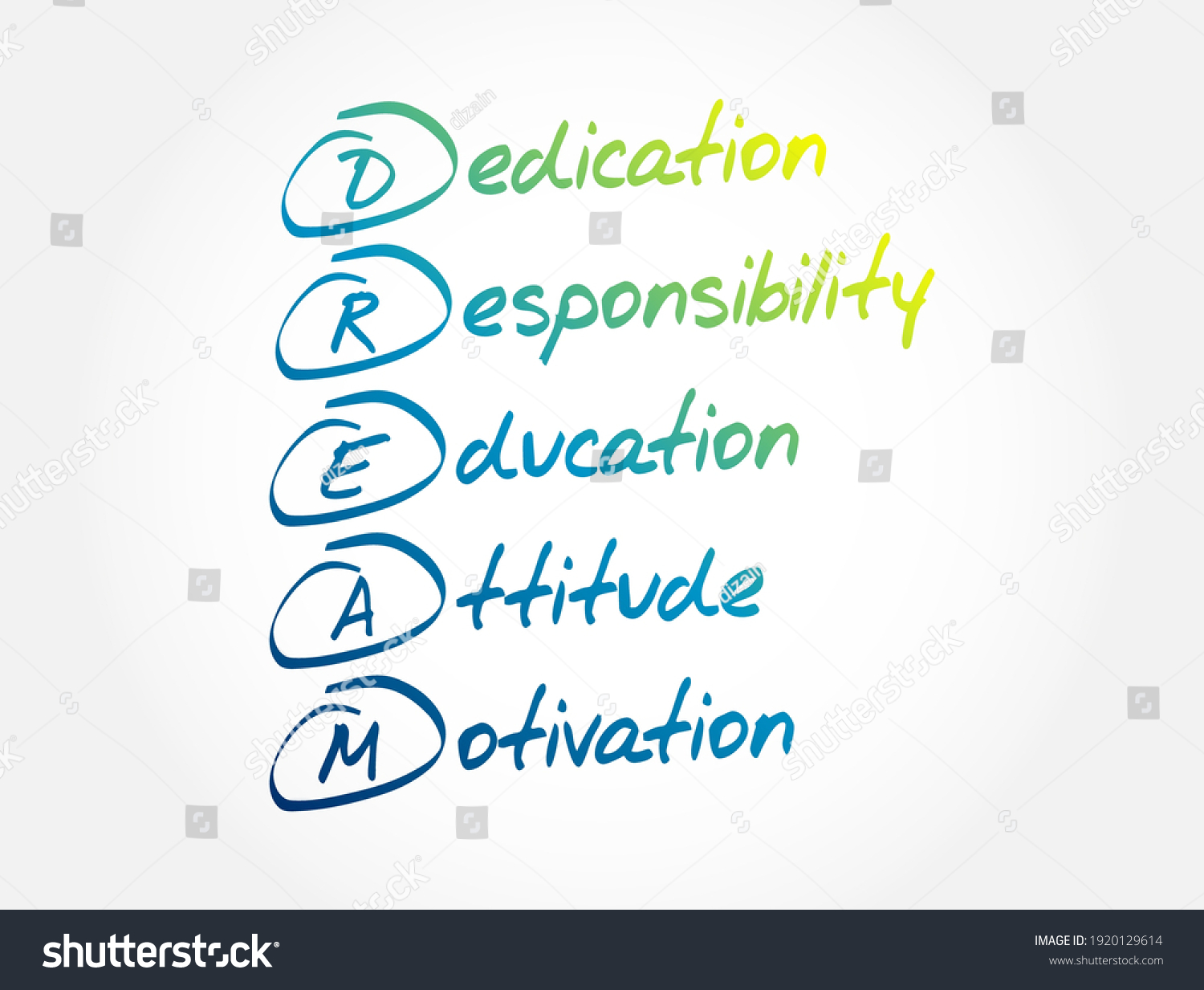 Dream Dedication Responsibility Education Attitude Motivation Stock ...