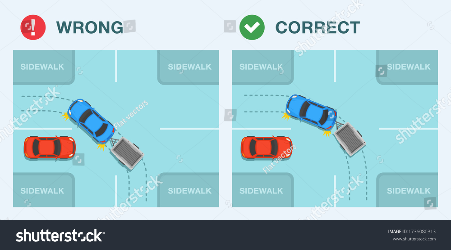 how to take u turn while driving a car