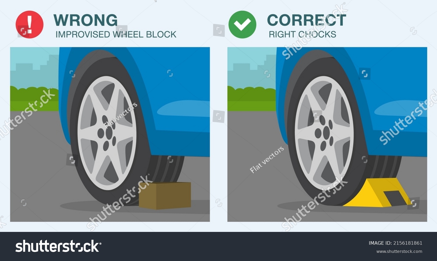 SVG of Driving rules and tips. Close-up view of wheel stopper or chocks. Correct and incorrect wheel block types. Flat vector illustration template. svg