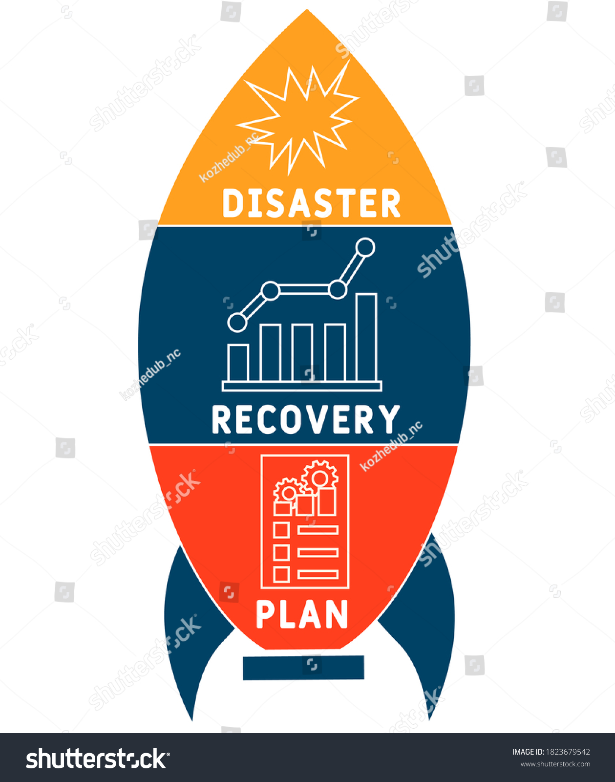 Drp Disaster Recovery Plan Business Concept Stock Vector (Royalty Free ...