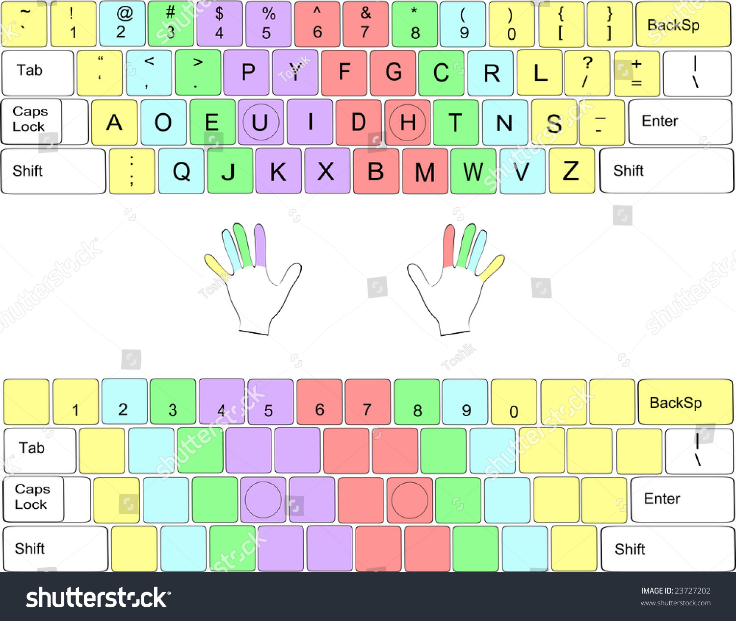 5 Dvorak keyboard Images, Stock Photos & Vectors | Shutterstock