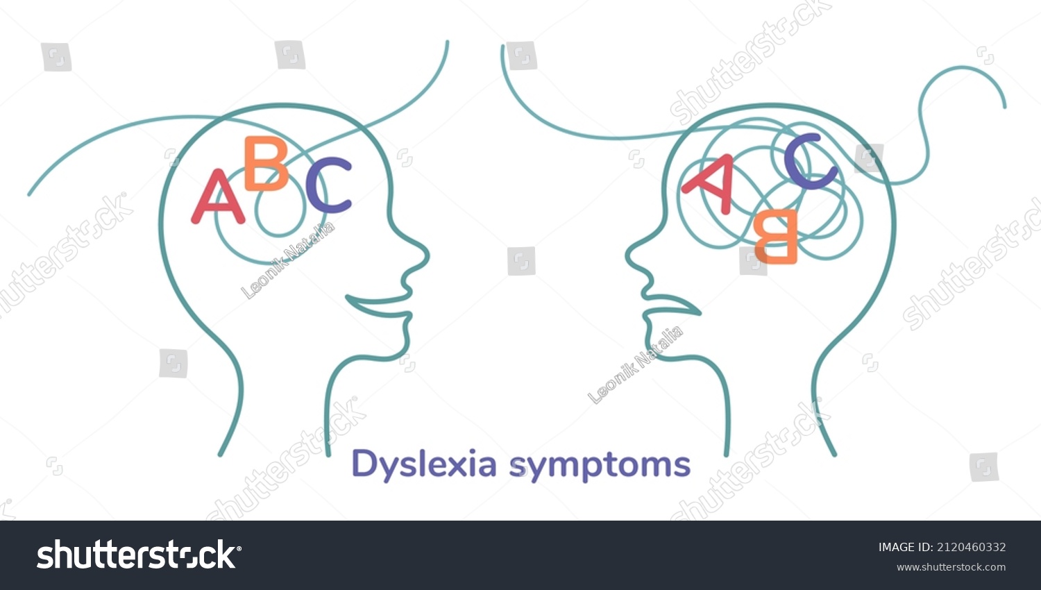 Dyslexia Symptoms Head Silhouette Letters B Stock Vector (Royalty Free ...