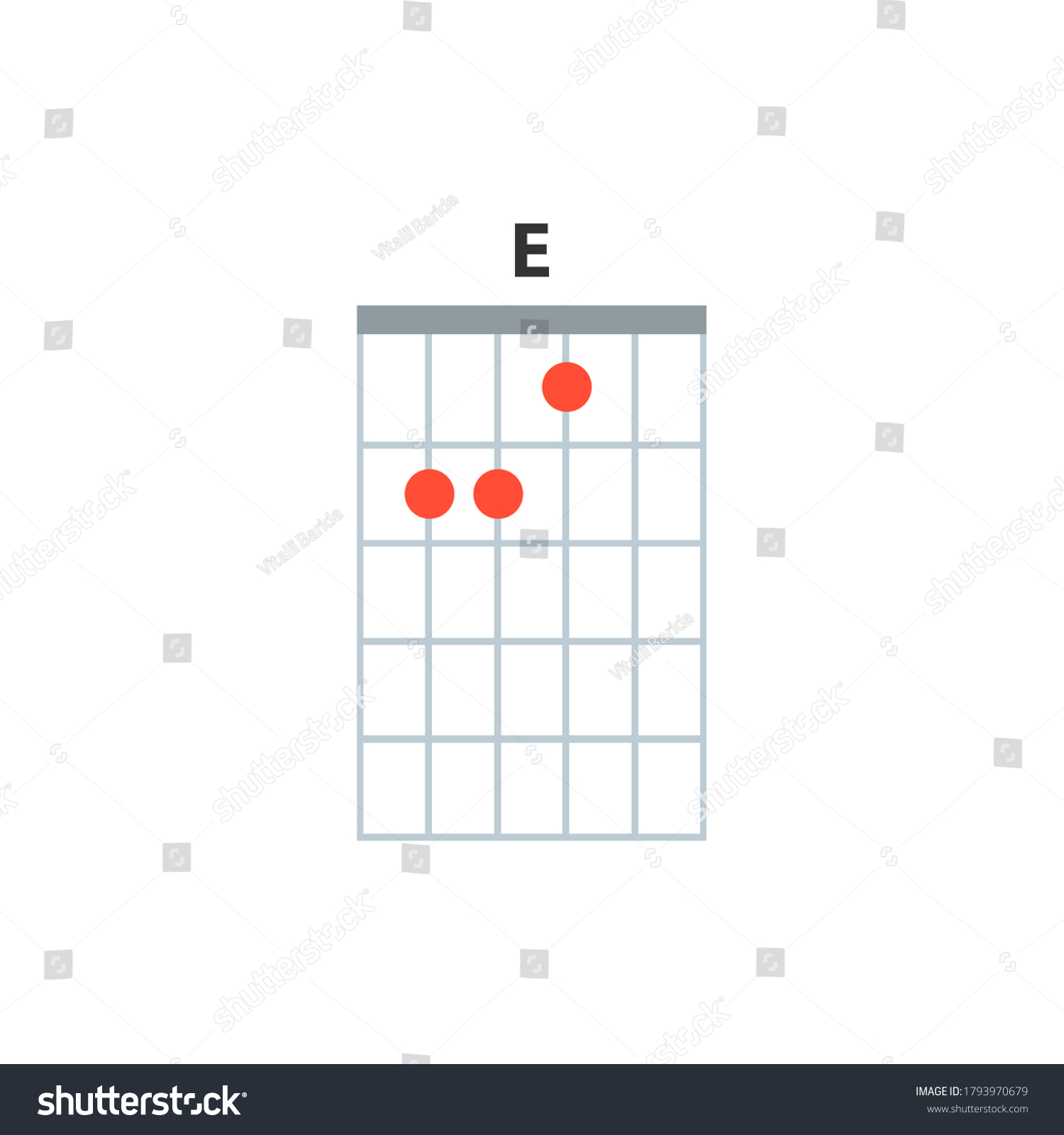 E Guitar Chord Icon Basic Guitar Stock Vector Royalty Free 1793970679