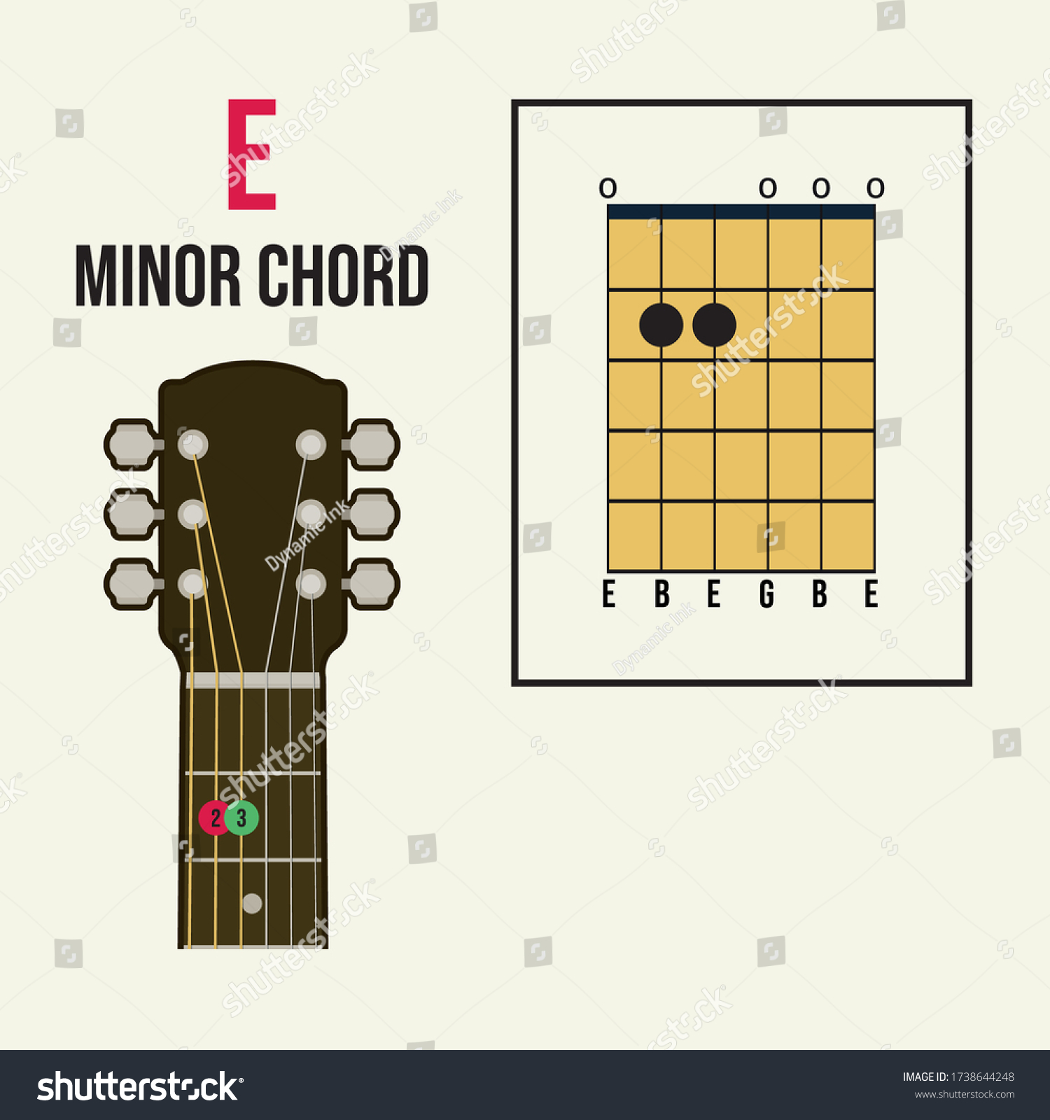 E Minor Chord Guitar Beginners Vector Stock Vector Royalty Free