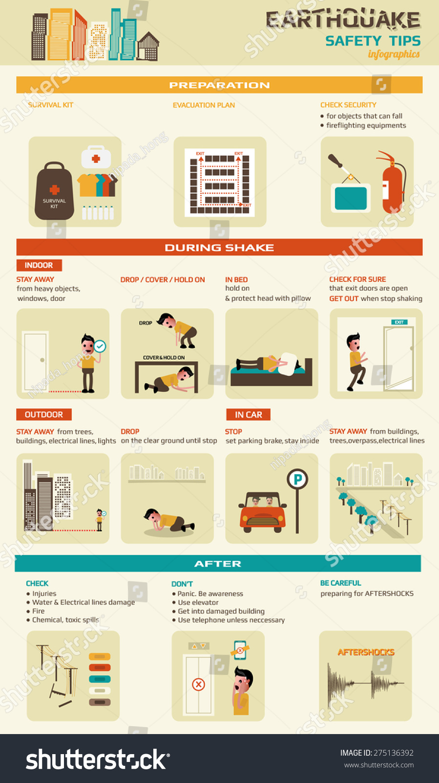 Earthquake Safety Tips Infographics Vector Illustration Stock Vektorgrafik Lizenzfrei 275136392 4733