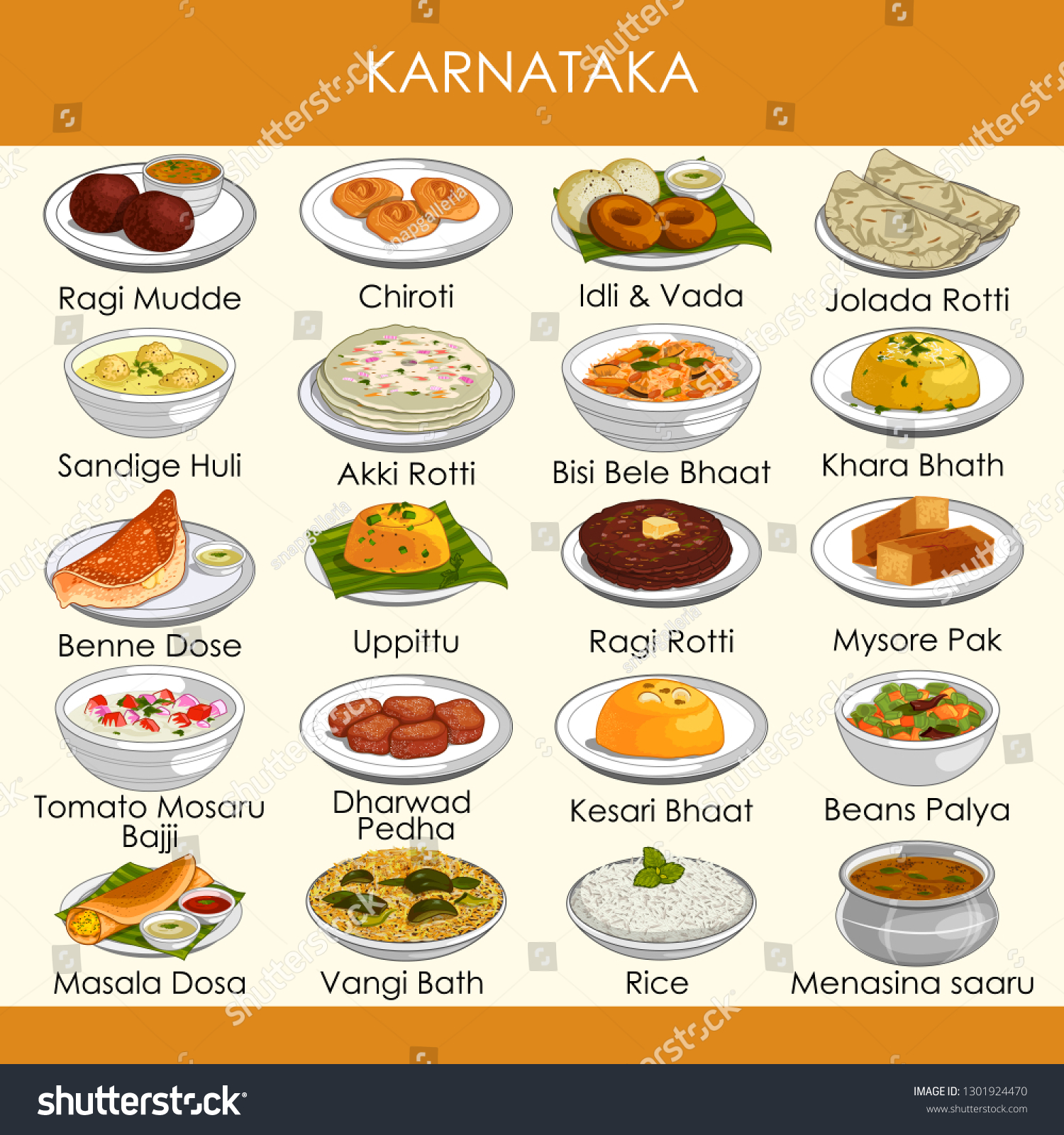 11 513 Karnataka Food Images Stock Photos Vectors Shutterstock