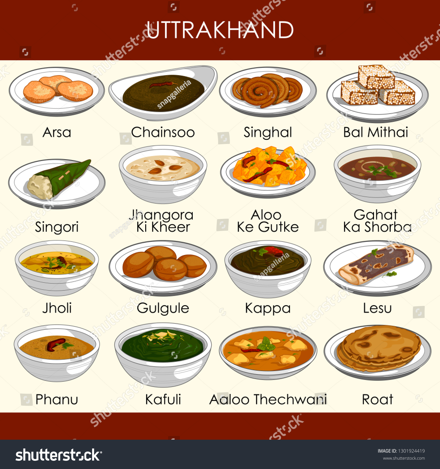 about food in uttarakhand essay