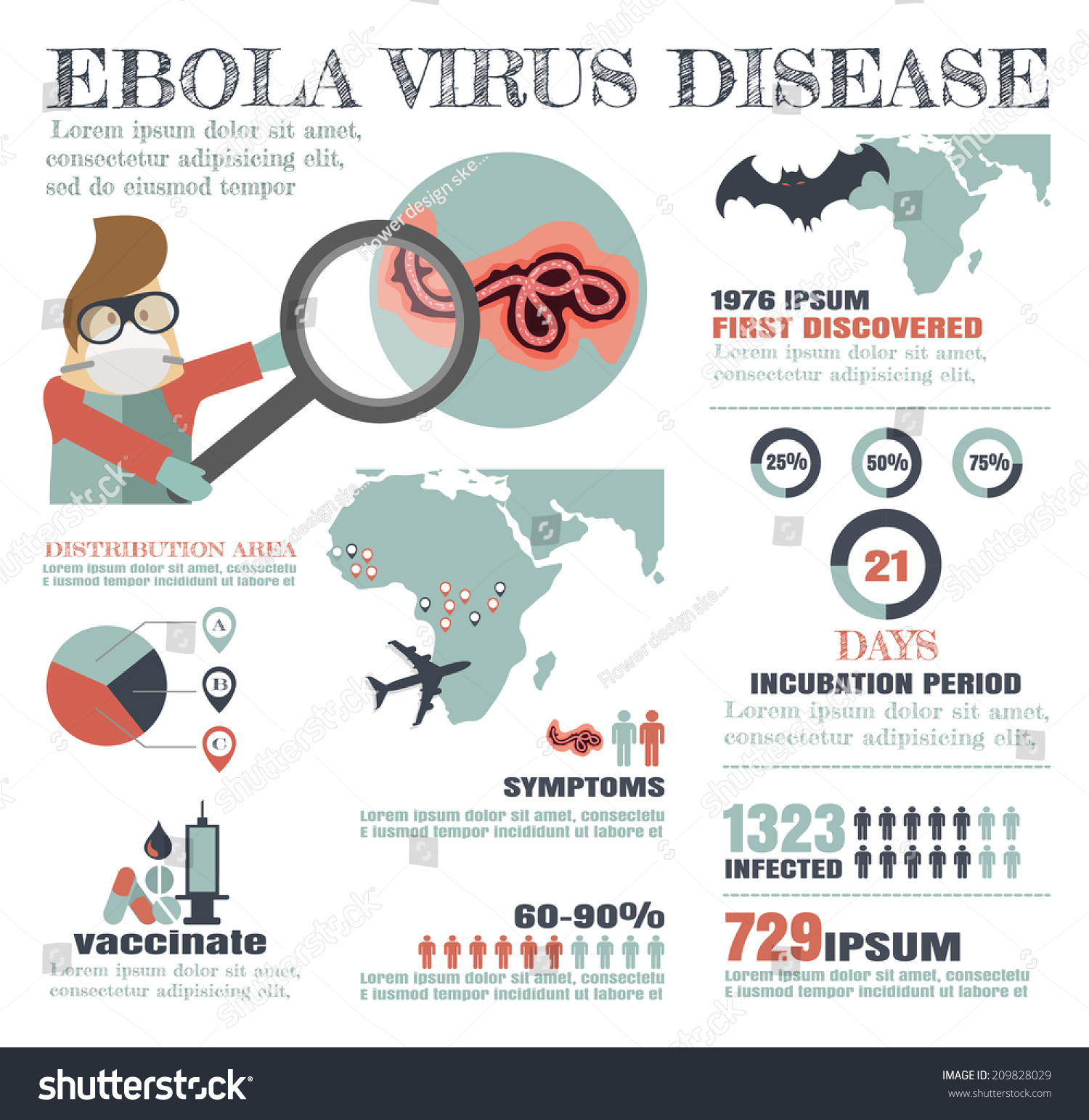 Ebola Virus Disease Stock Vector Illustration 209828029 : Shutterstock